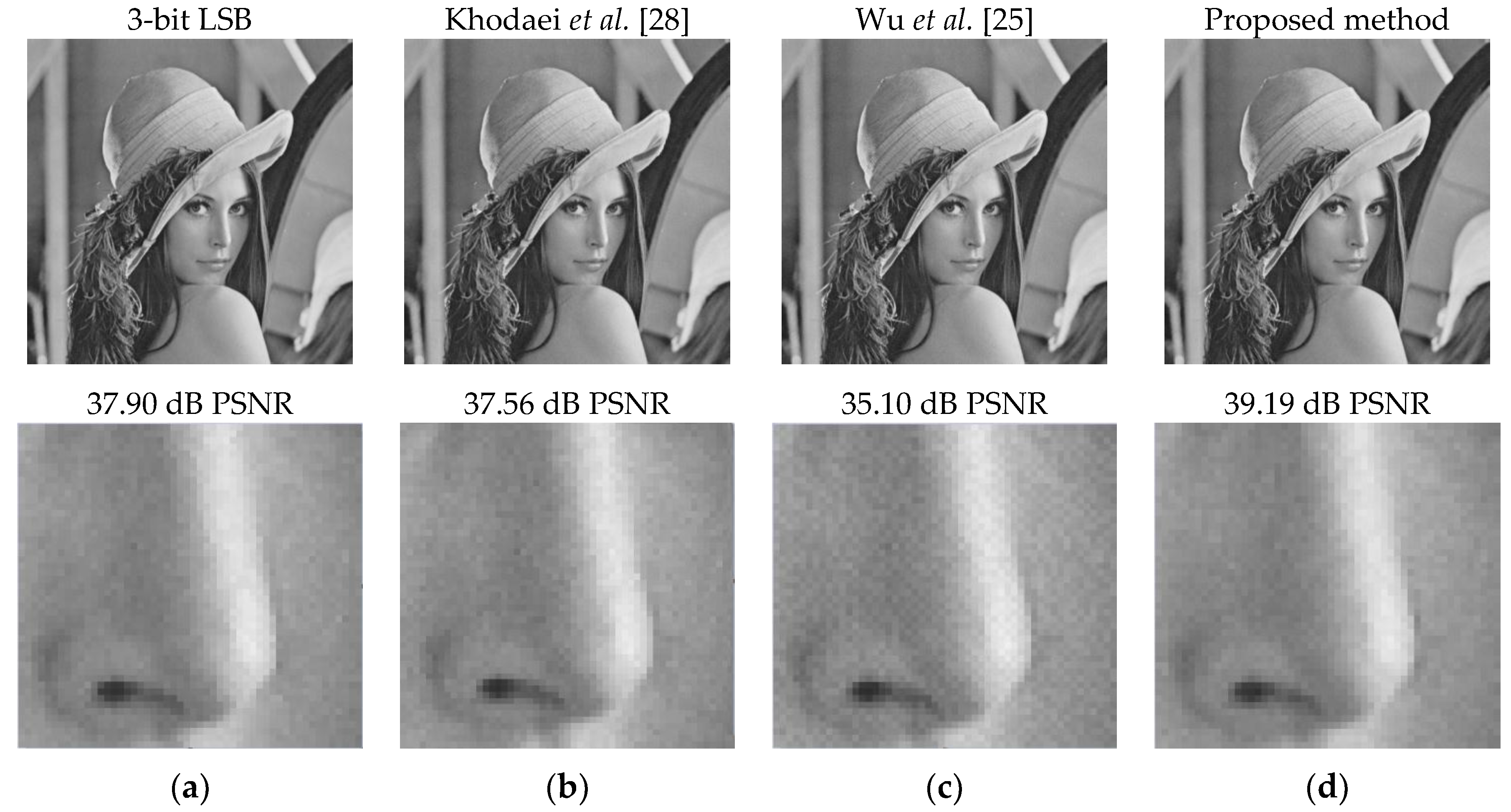 Symmetry 08 00041 g004