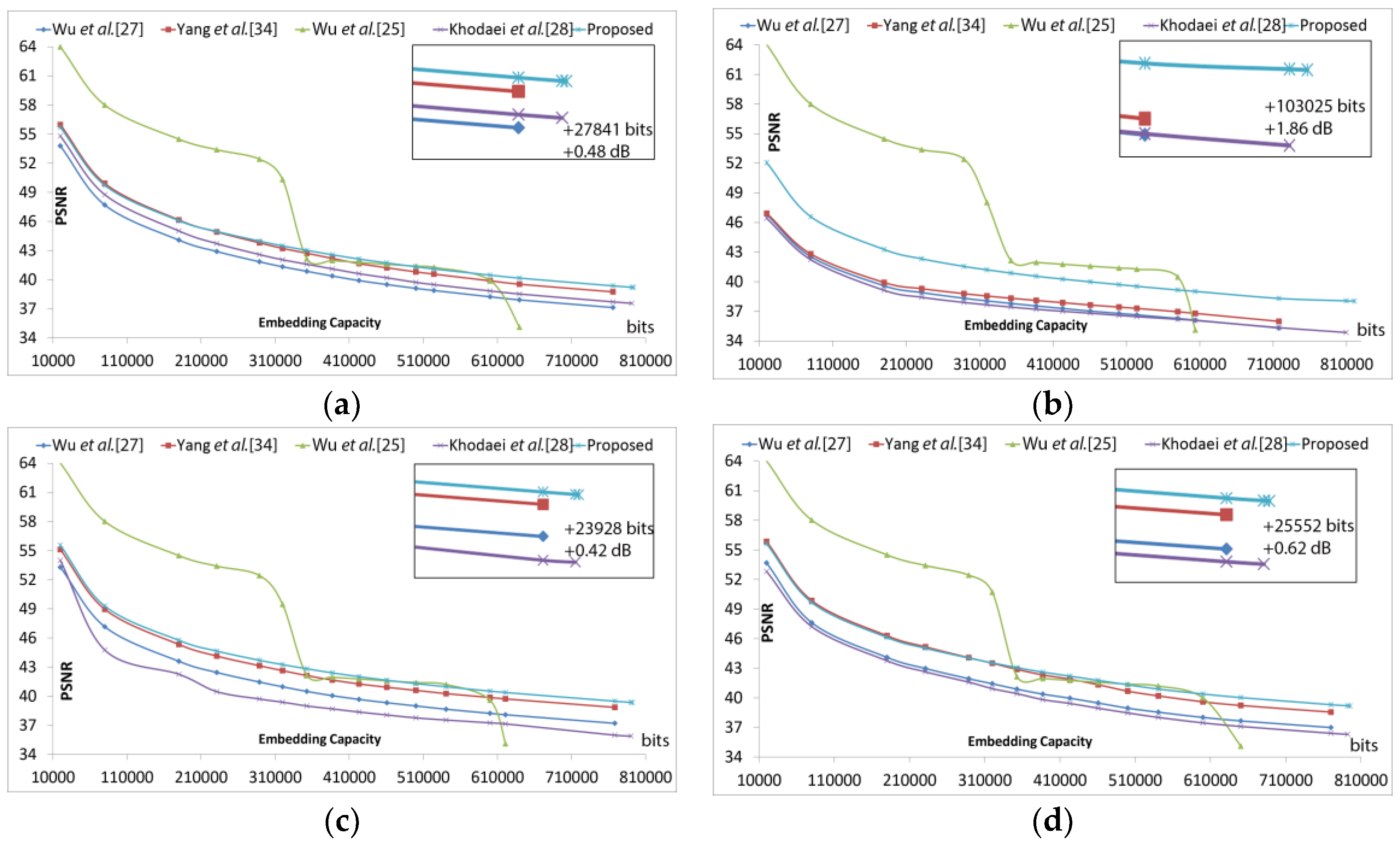 Symmetry 08 00041 g005