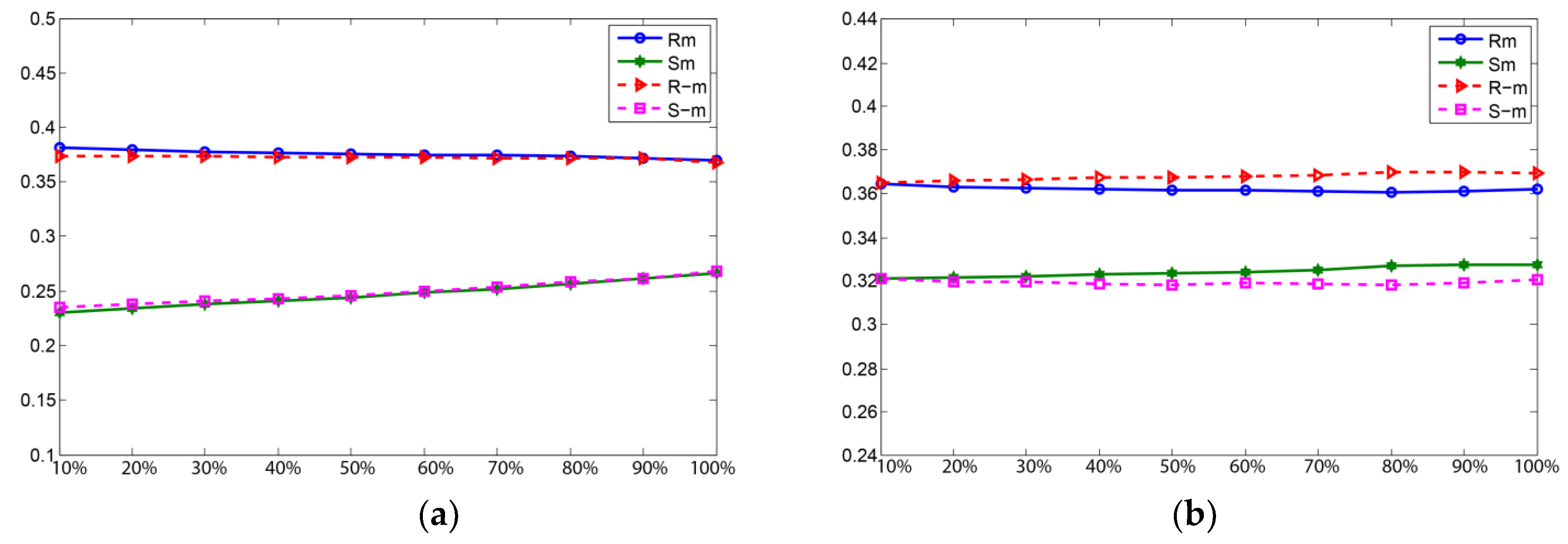 Symmetry 08 00041 g007