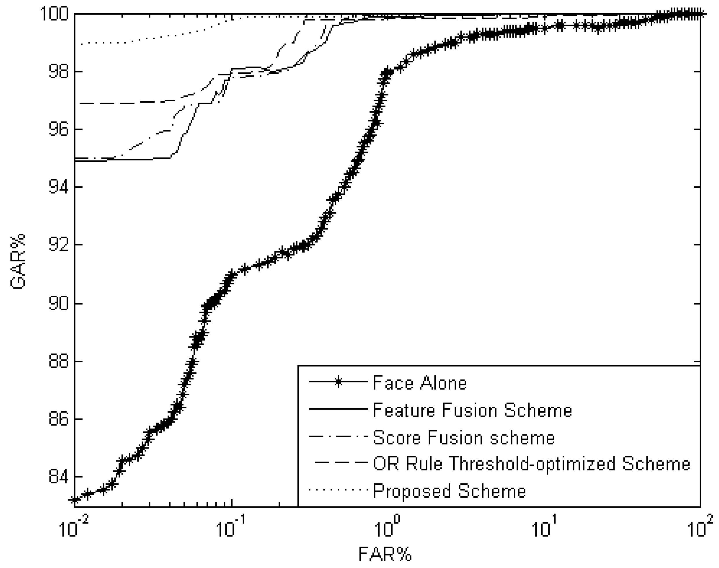 Symmetry 08 00048 g006