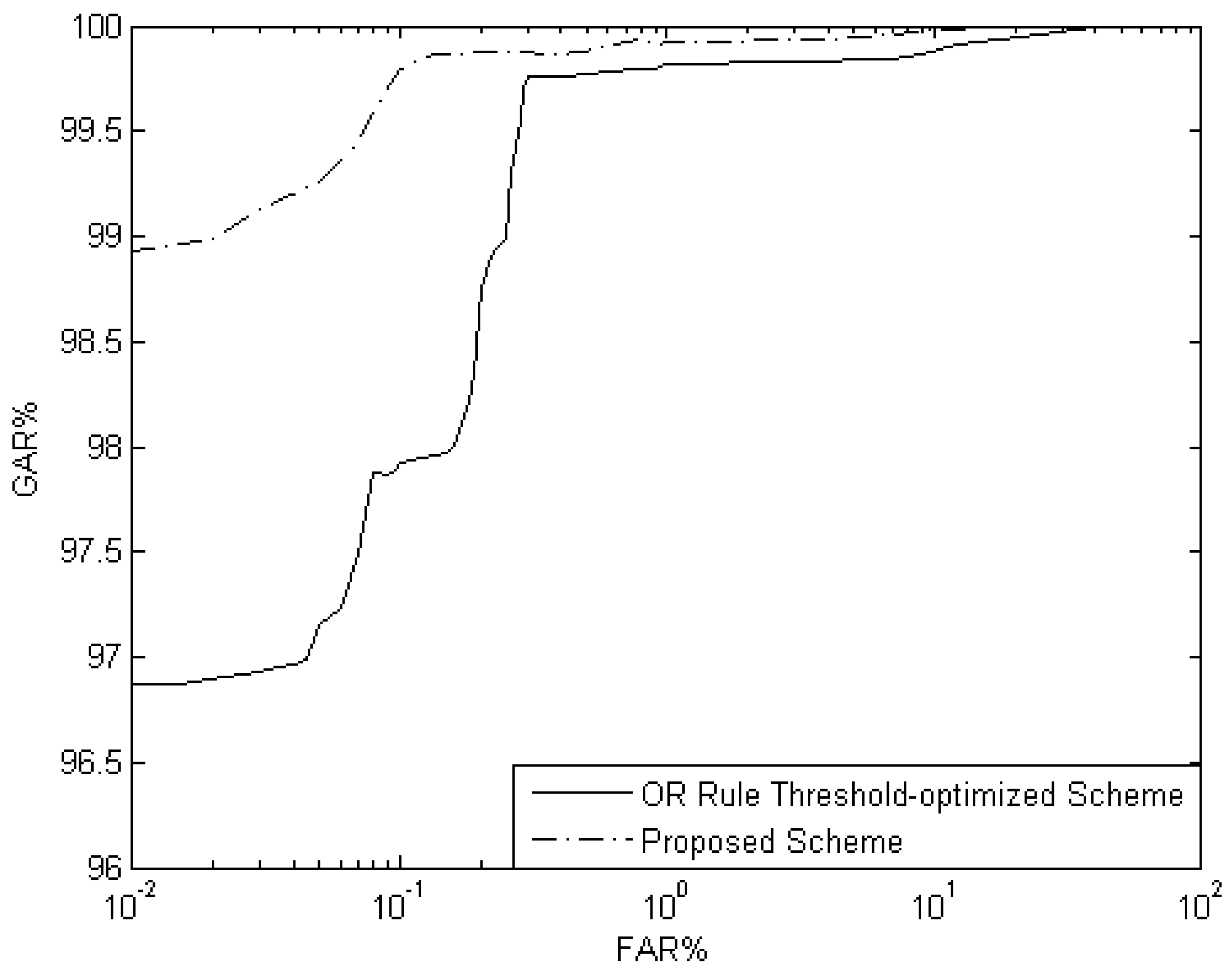 Symmetry 08 00048 g007