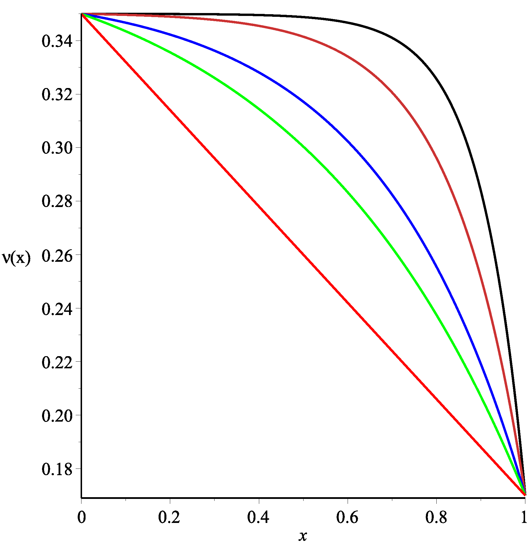 Symmetry 08 00050 g002