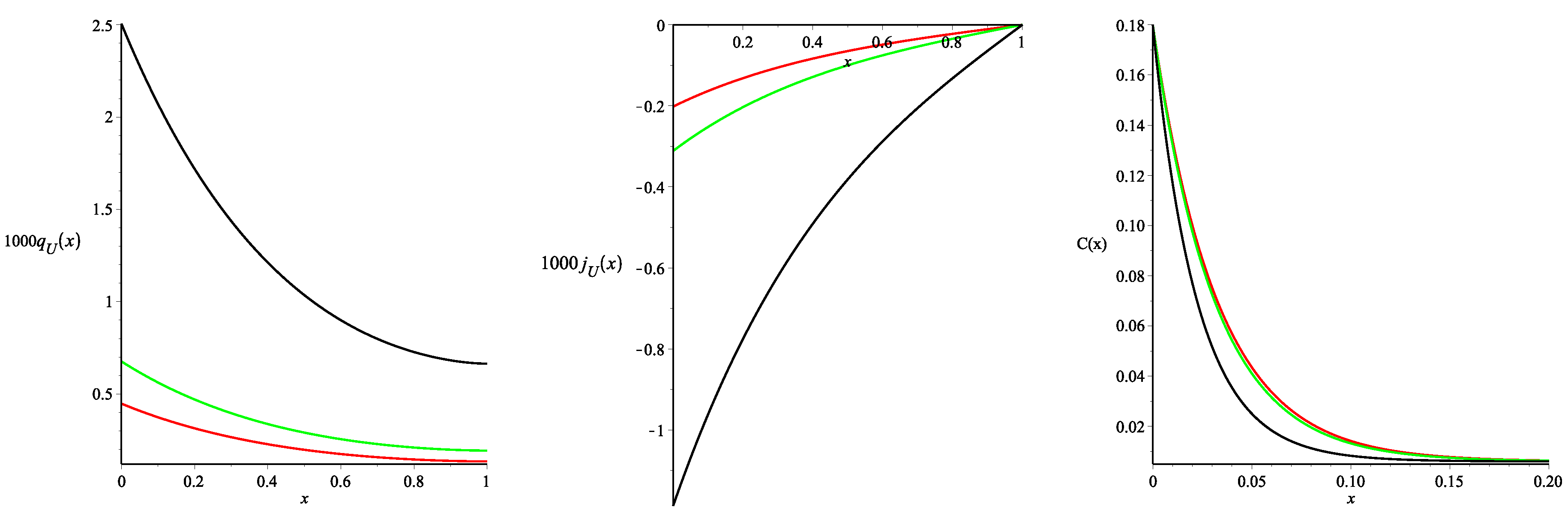 Symmetry 08 00050 g003