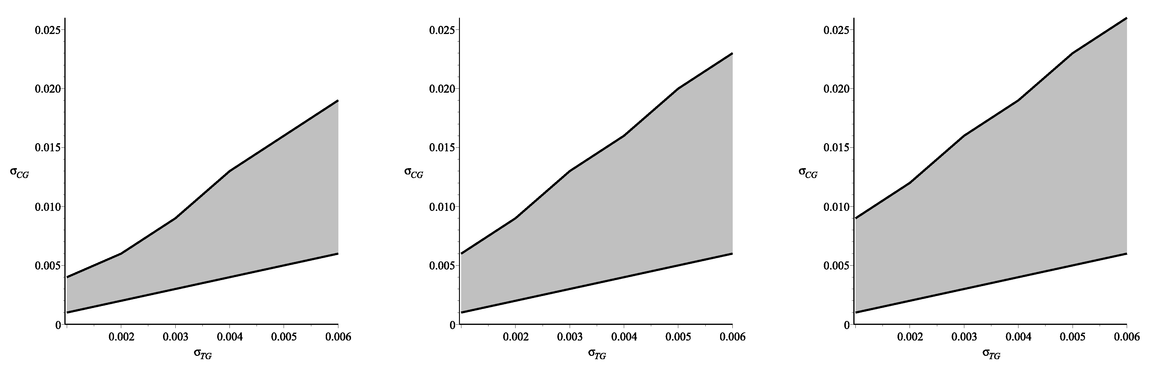 Symmetry 08 00050 g004