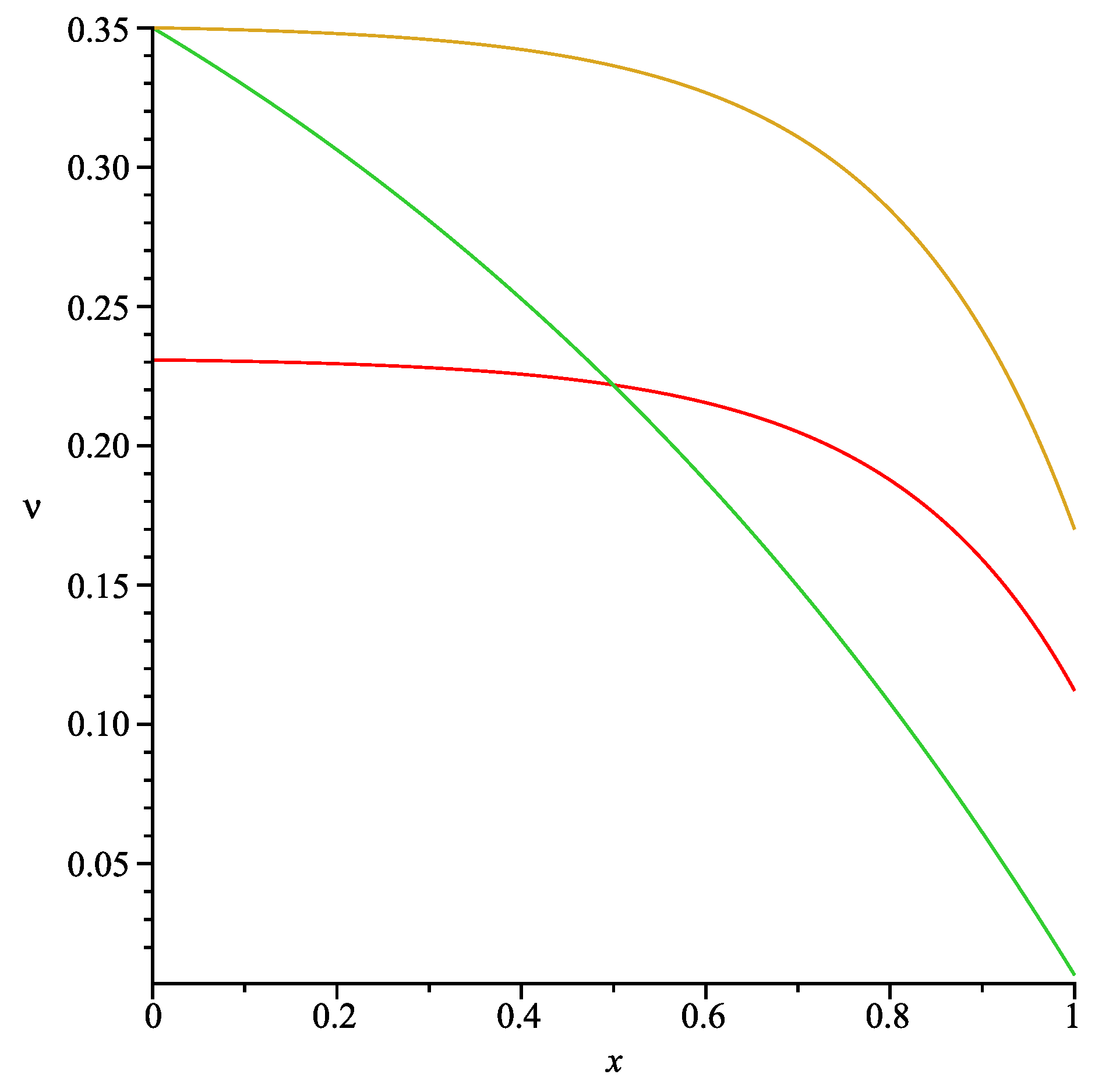 Symmetry 08 00050 g005