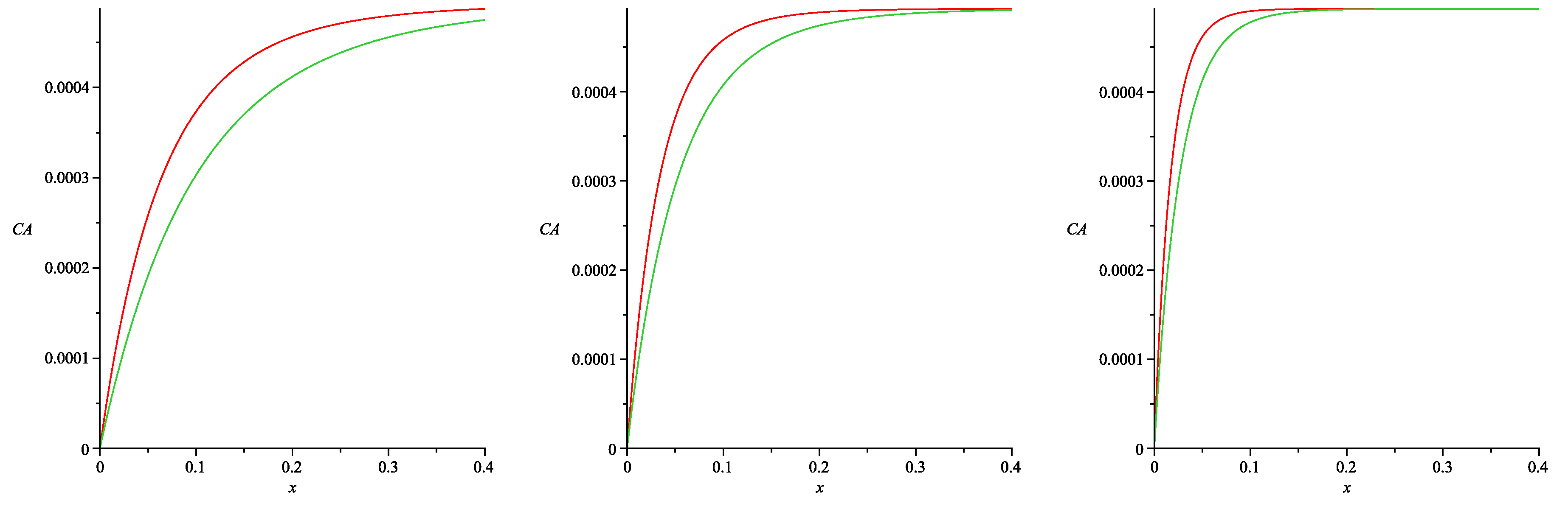 Symmetry 08 00050 g006