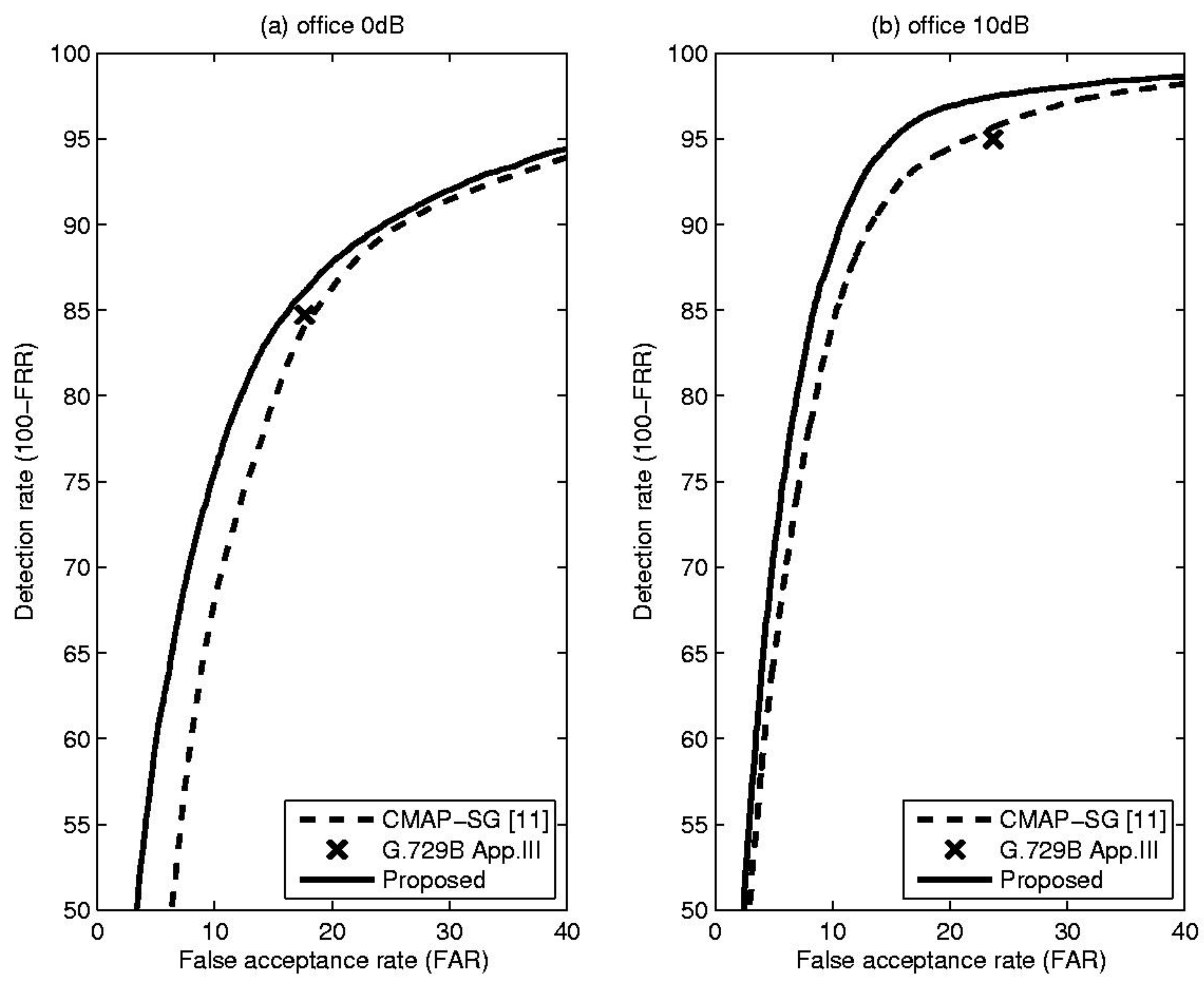 Symmetry 08 00058 g004