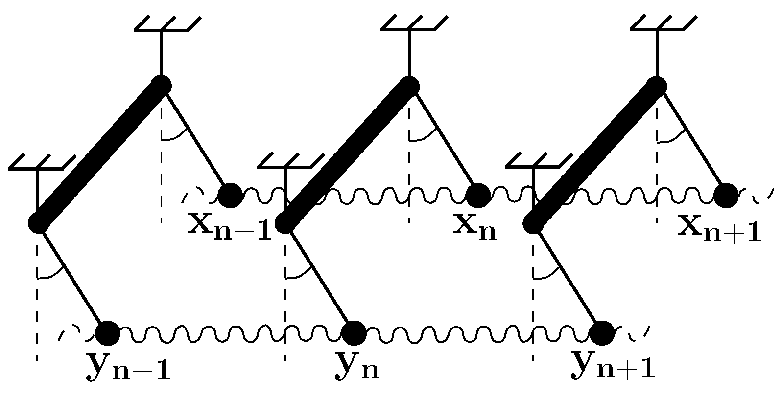 Symmetry 08 00059 g001