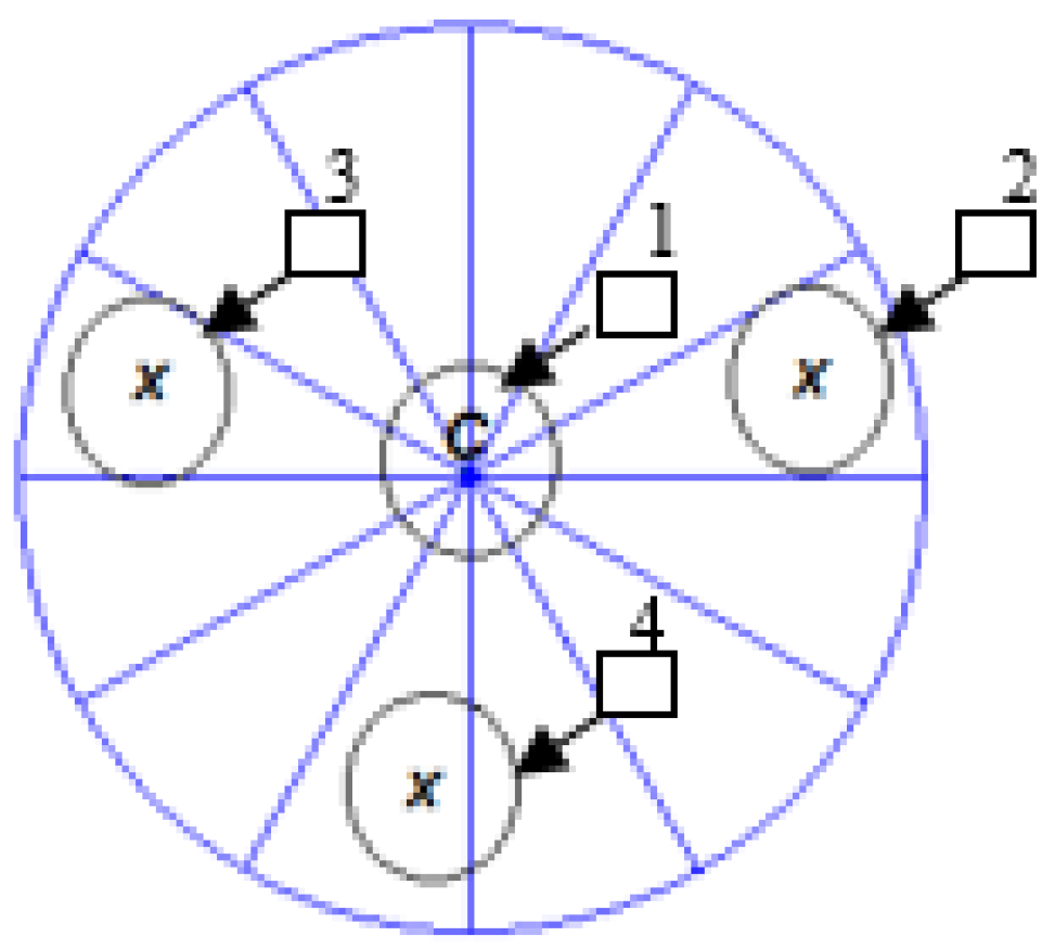 Symmetry 08 00062 g005