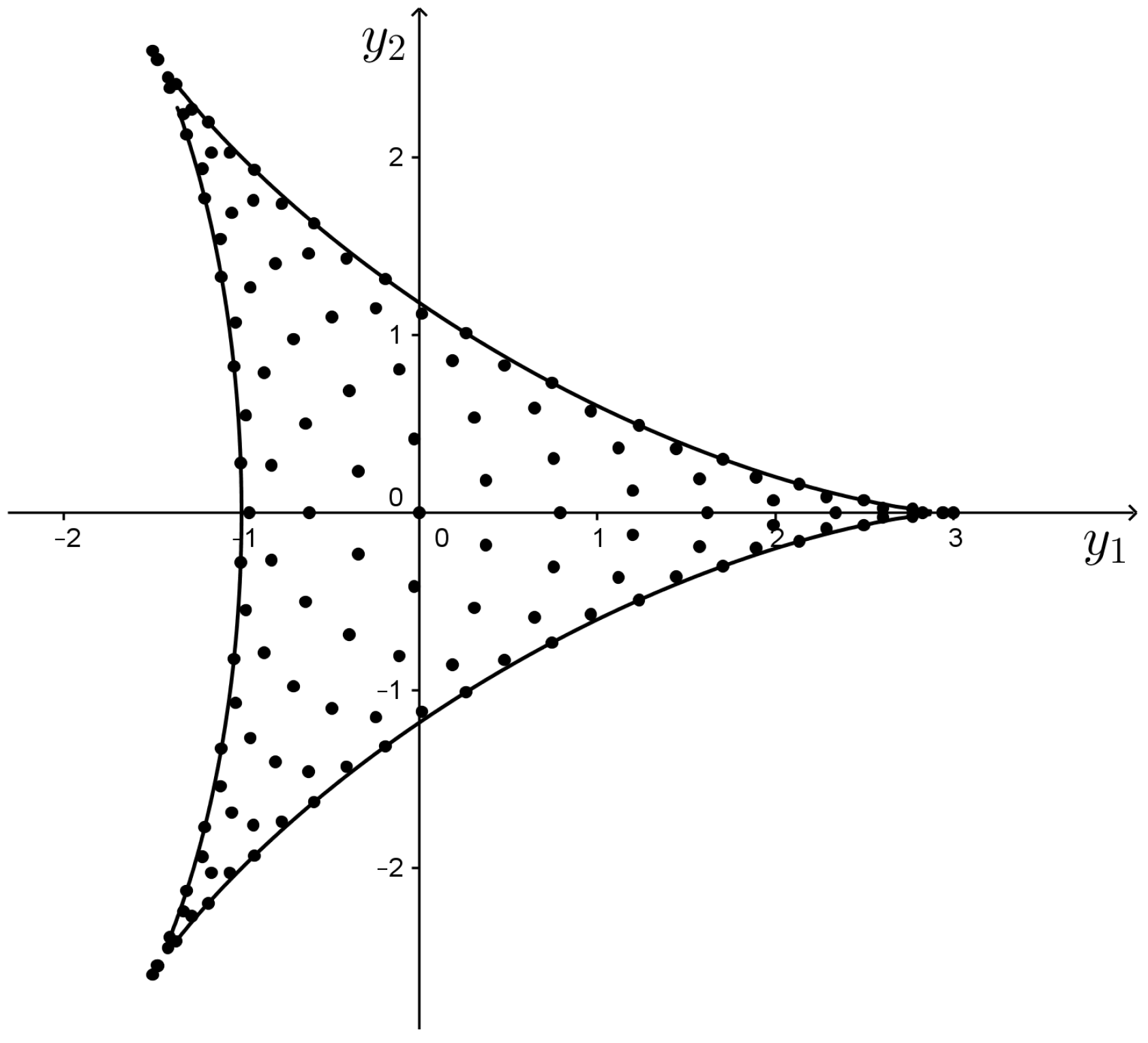 Symmetry 08 00063 g001