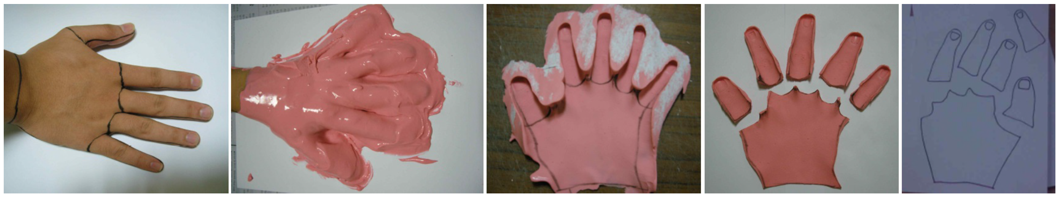 Symmetry 08 00067 g001