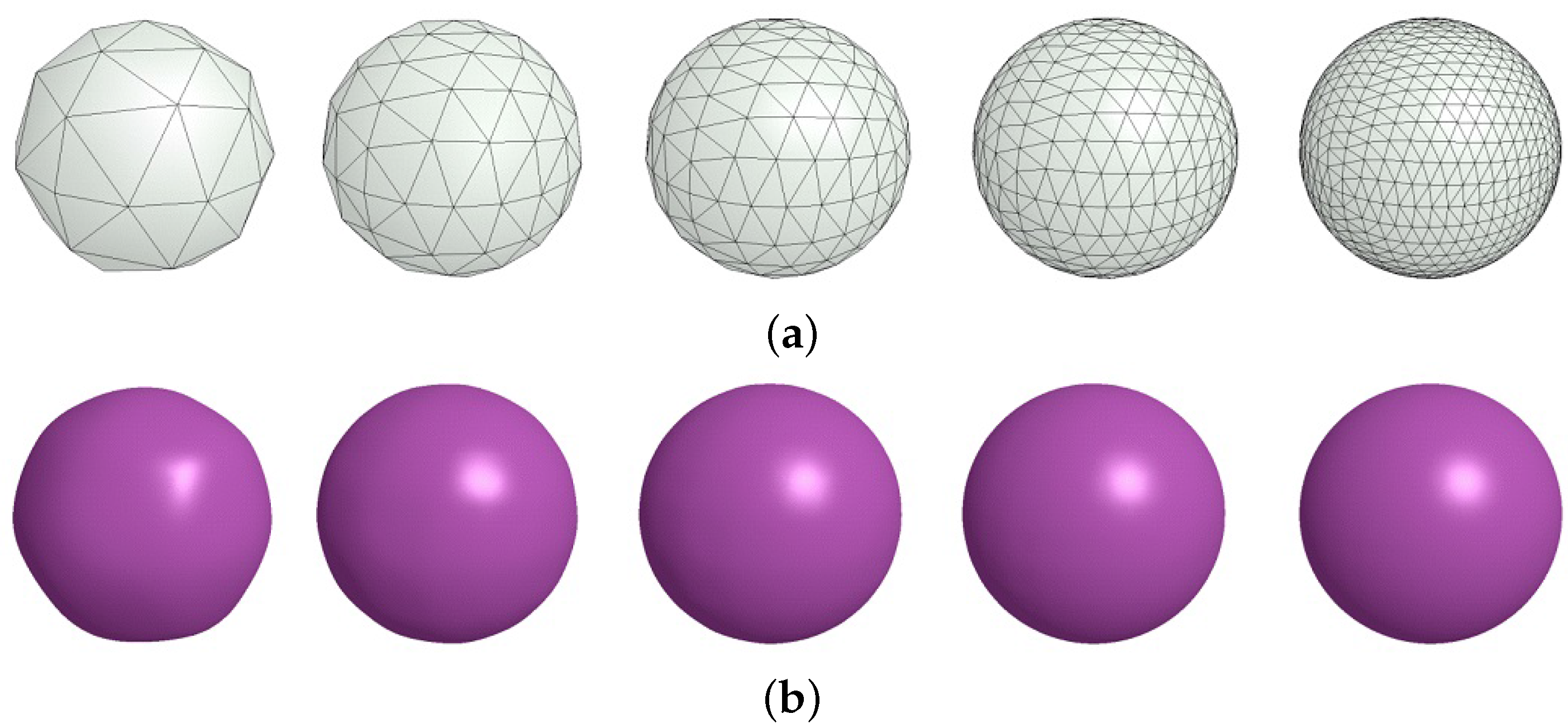 Symmetry 08 00067 g006