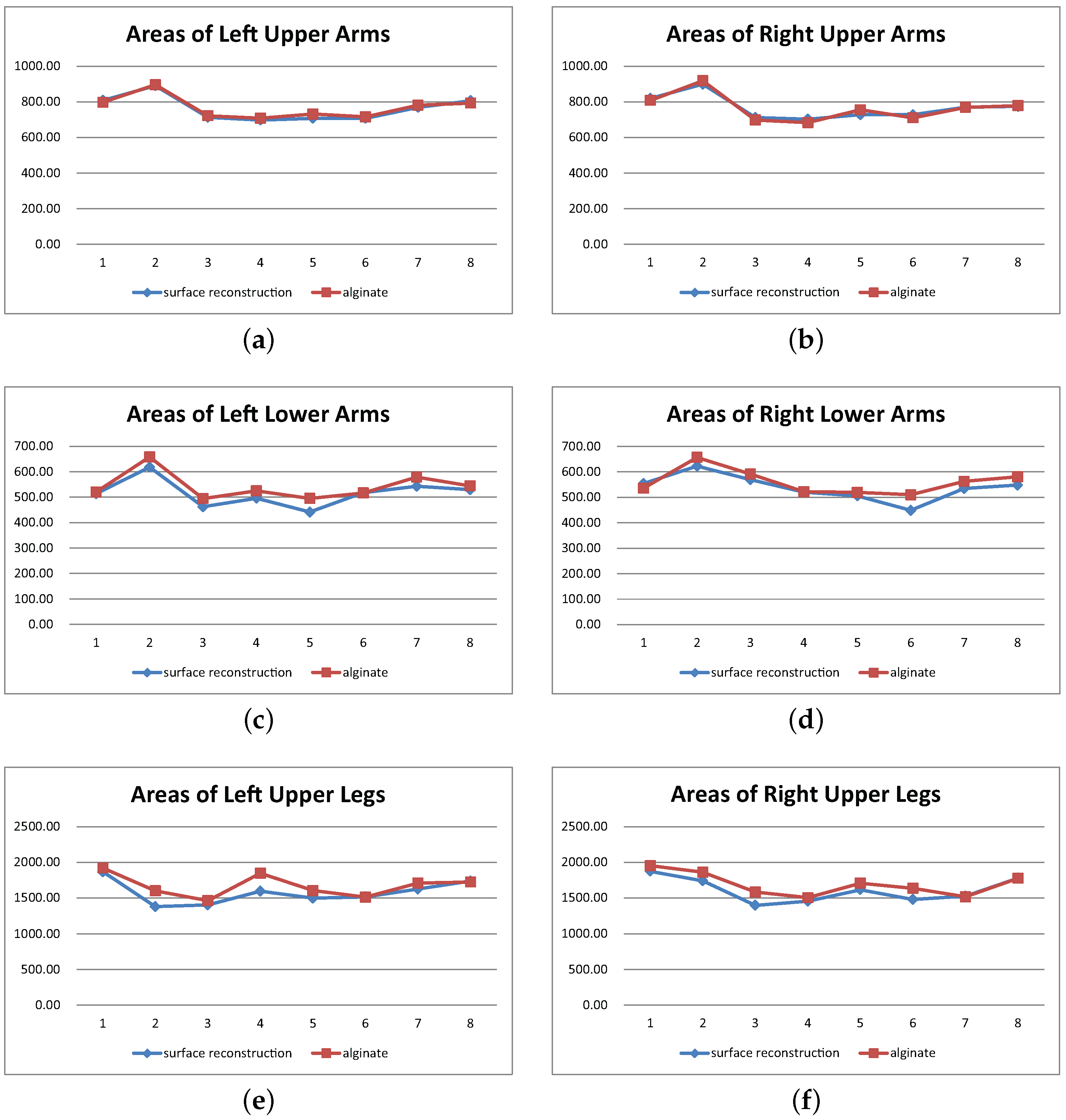 Symmetry 08 00067 g012a
