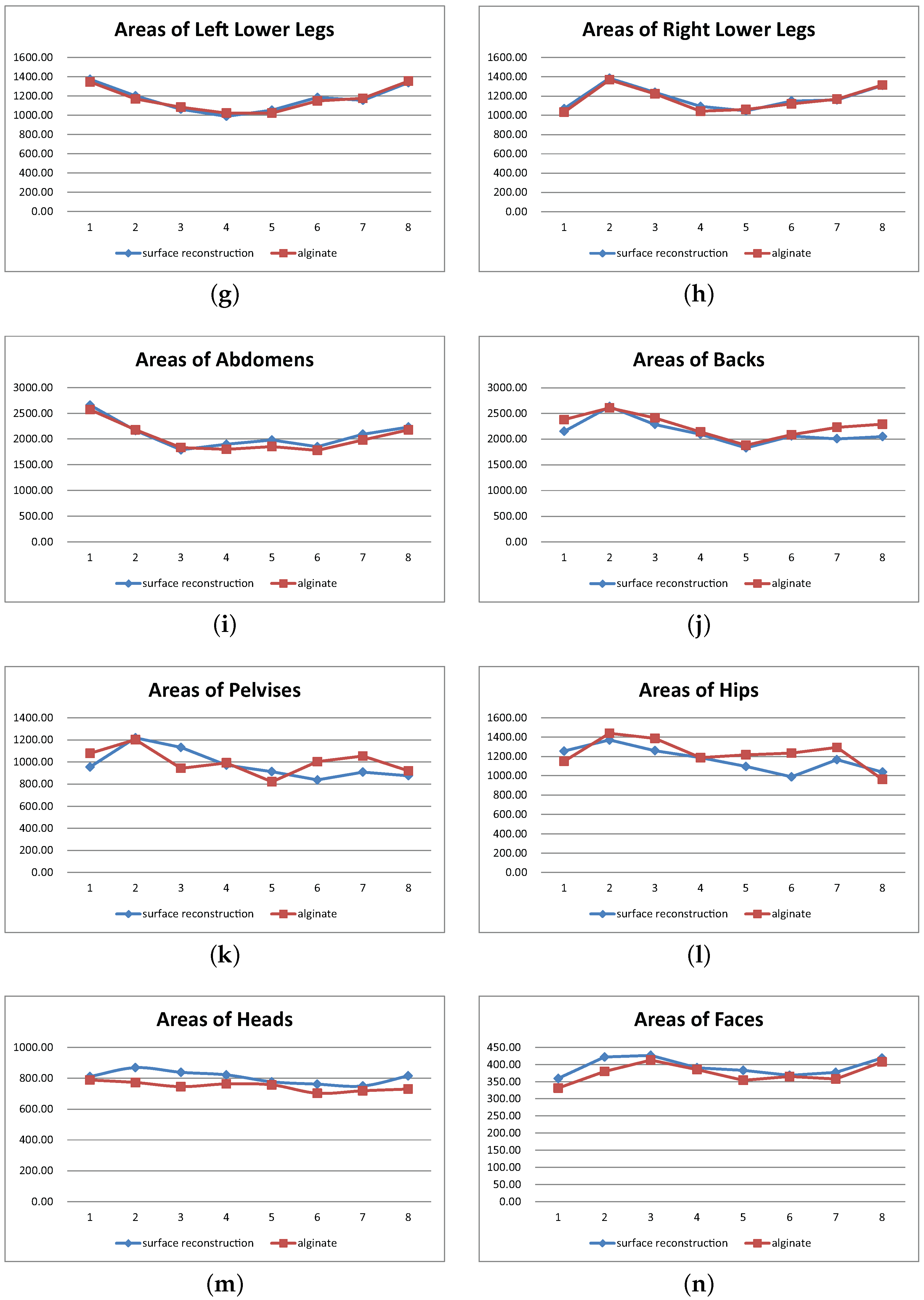 Symmetry 08 00067 g012b
