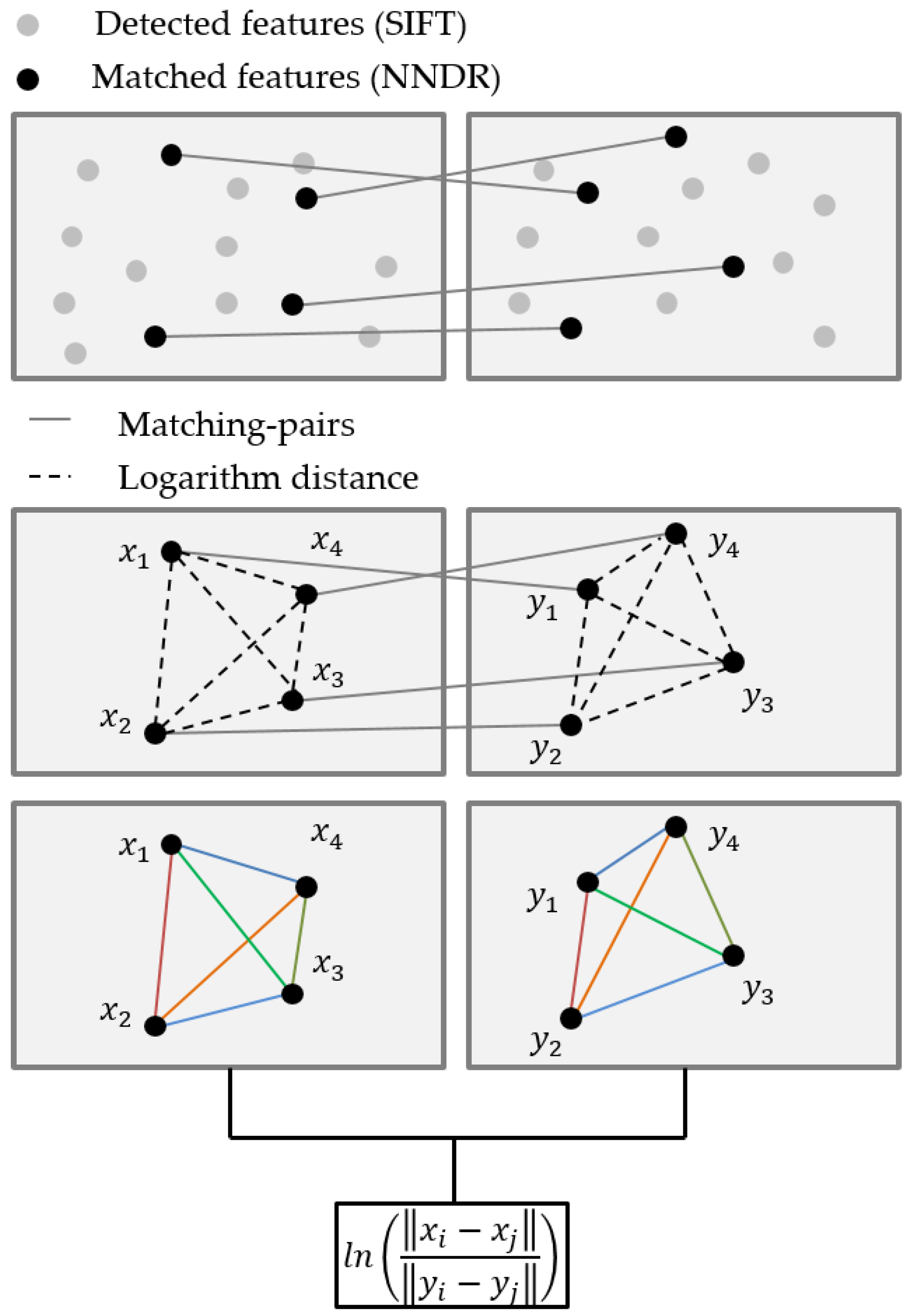 Symmetry 08 00068 g002