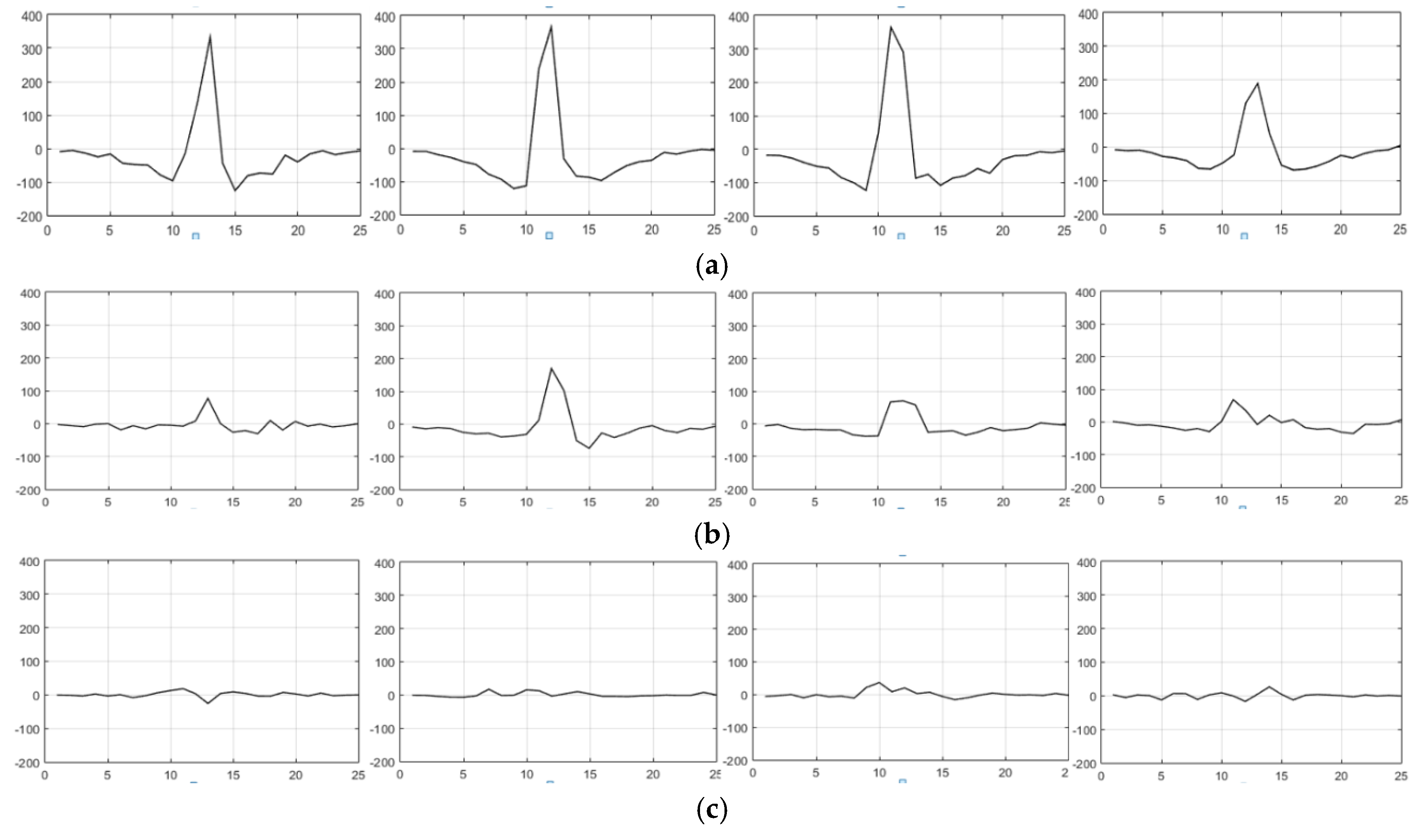Symmetry 08 00068 g006