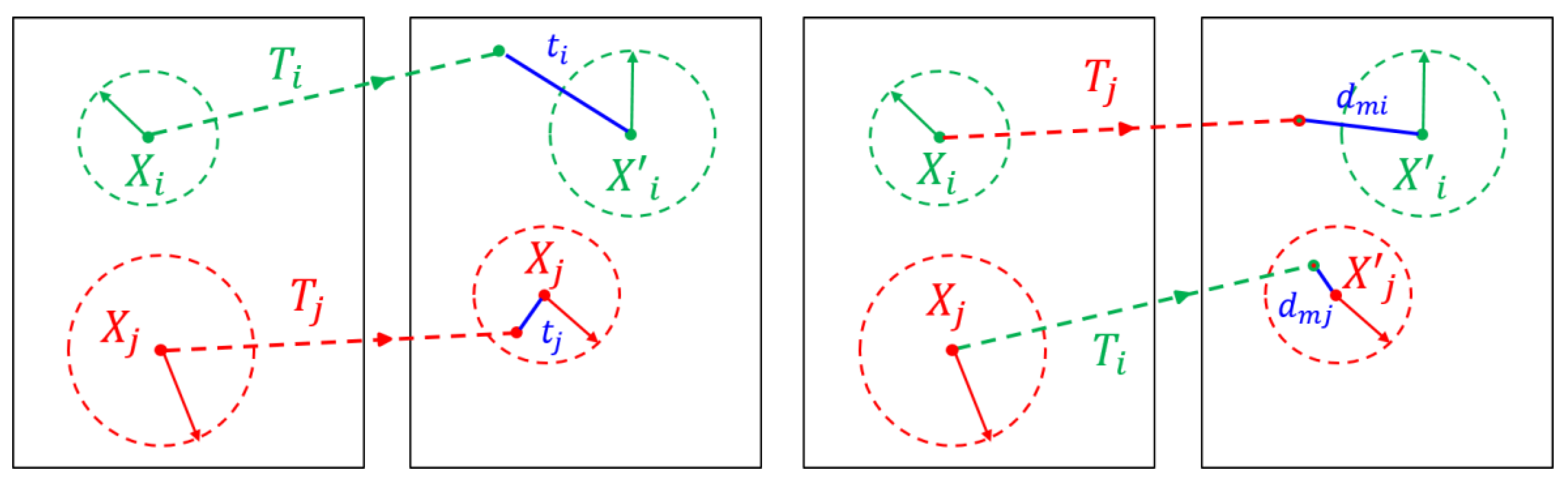 Symmetry 08 00068 g007