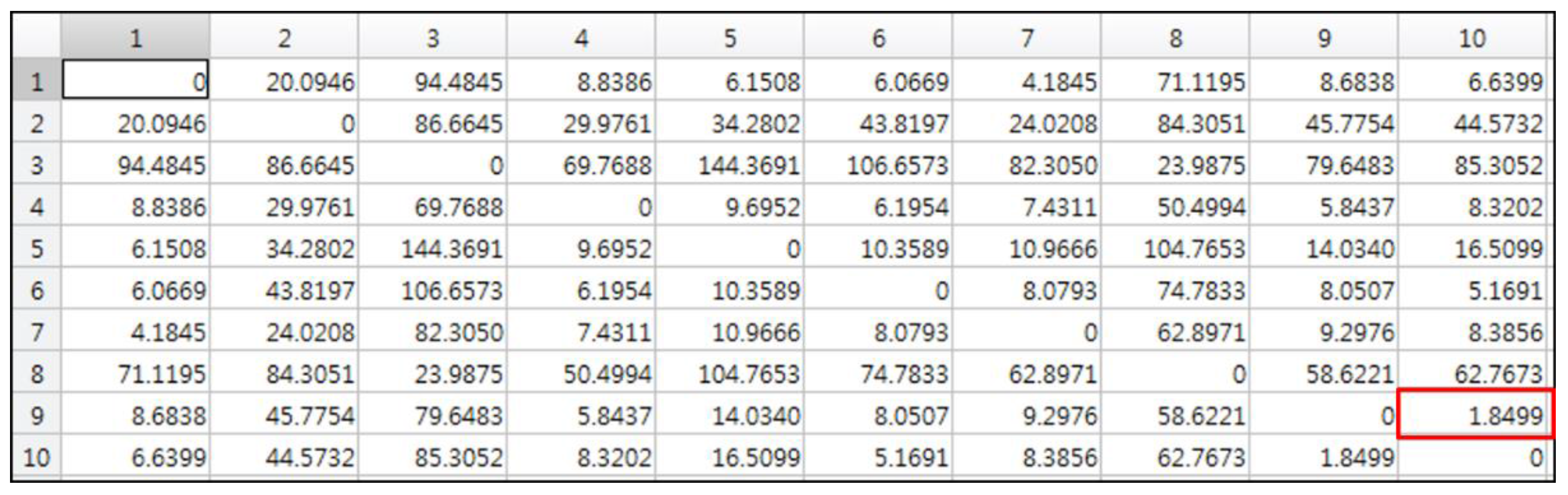 Symmetry 08 00068 g008