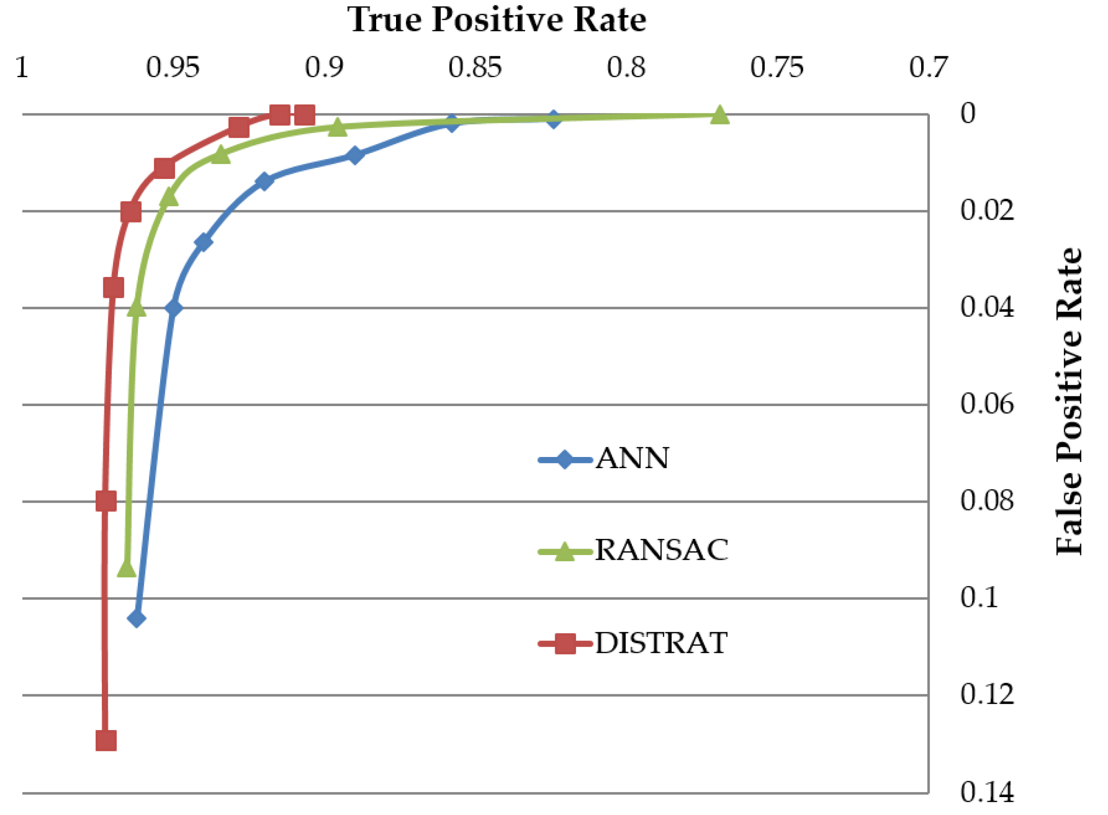 Symmetry 08 00068 g012