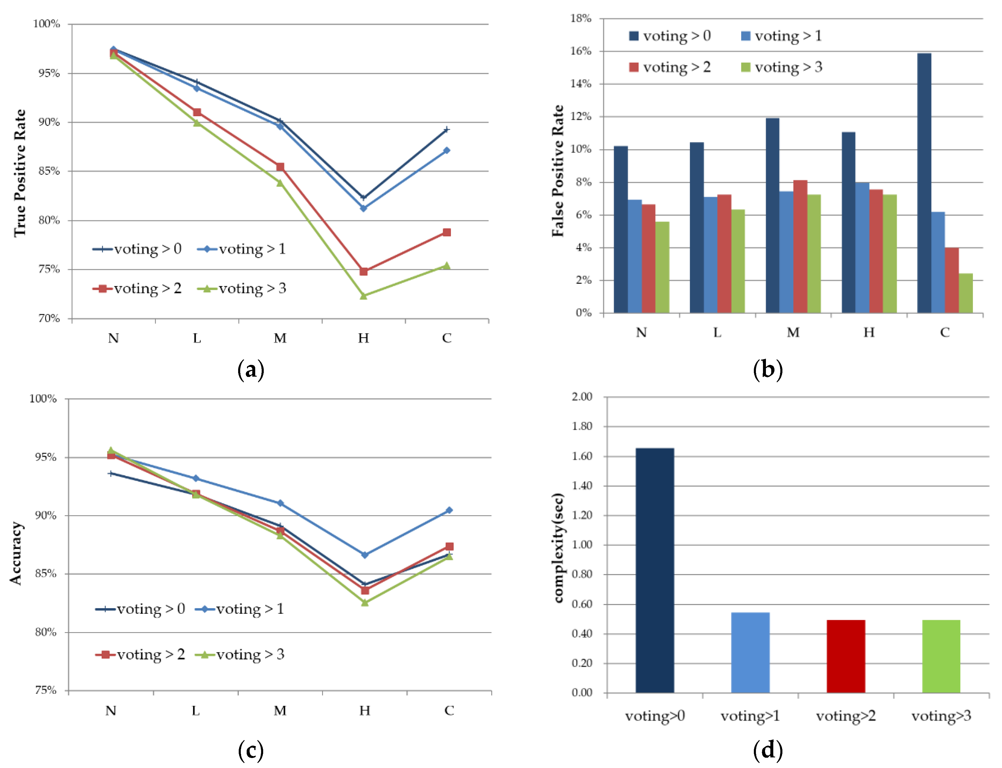 Symmetry 08 00068 g013
