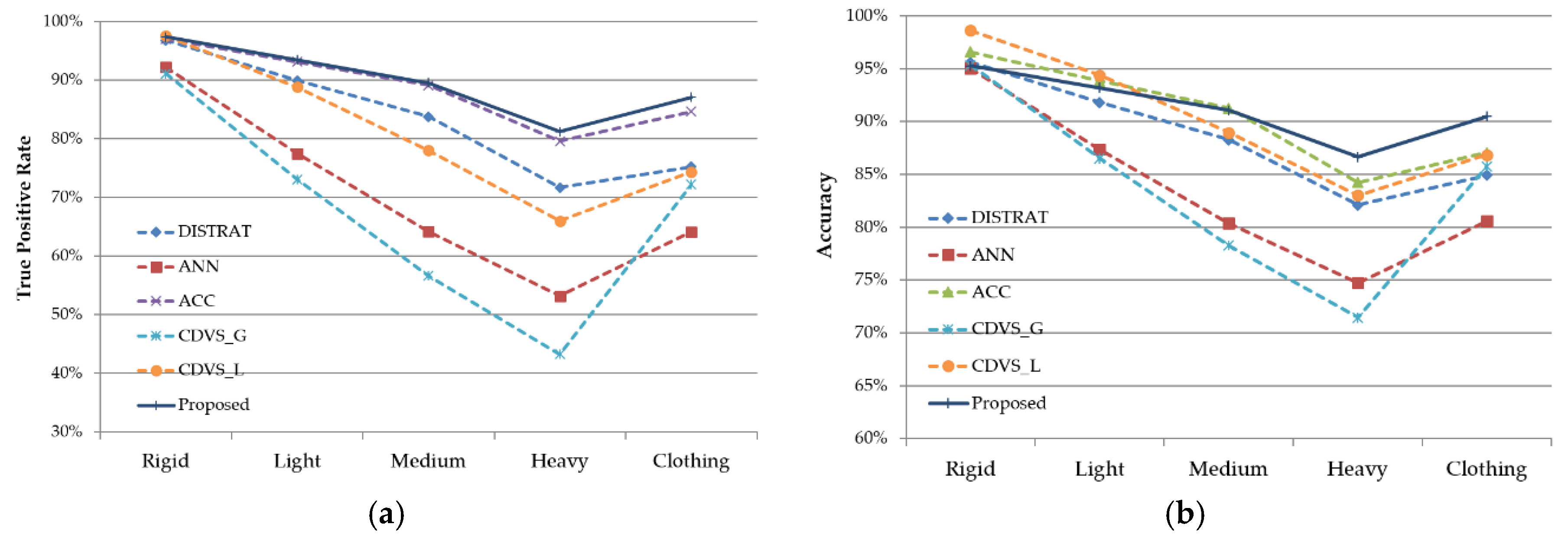 Symmetry 08 00068 g016