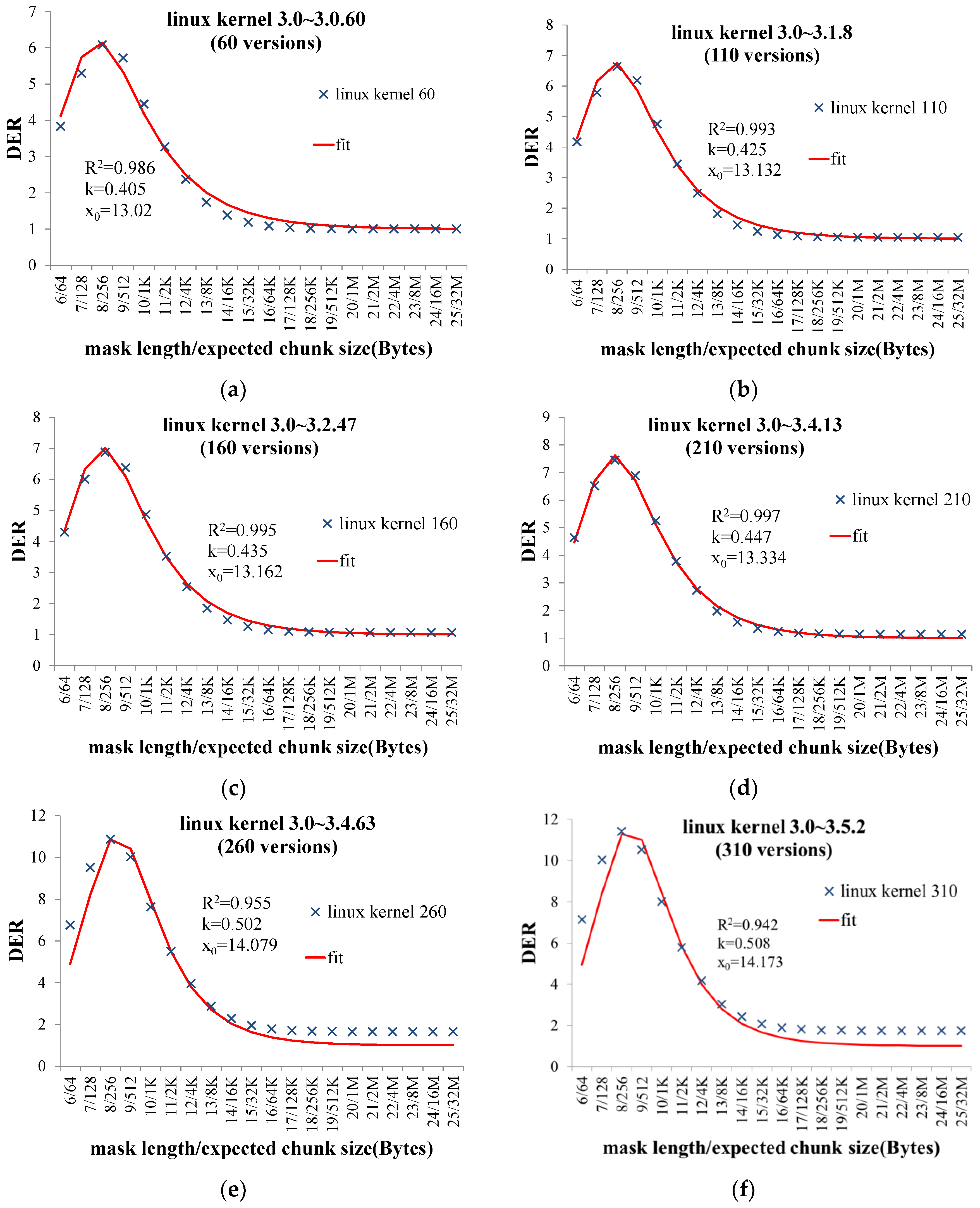 Symmetry 08 00069 g003
