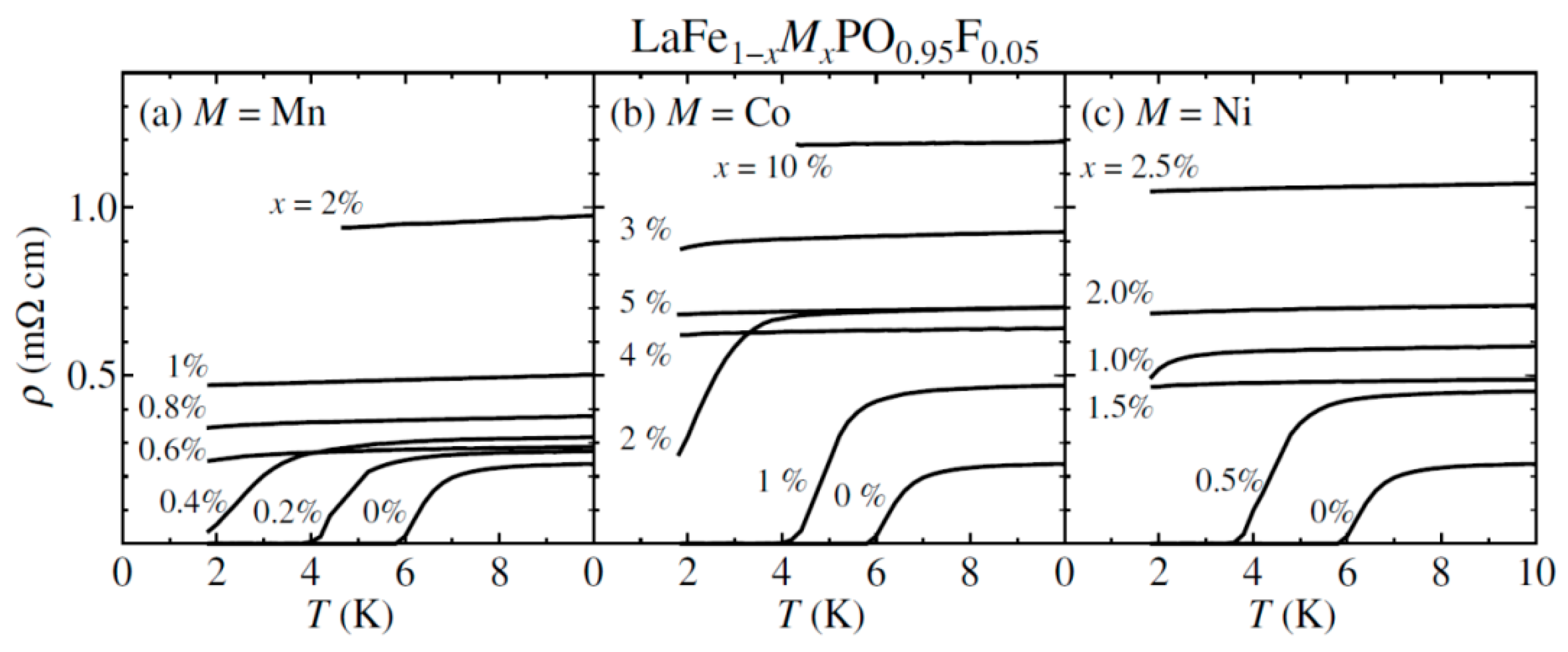 Symmetry 08 00080 g002