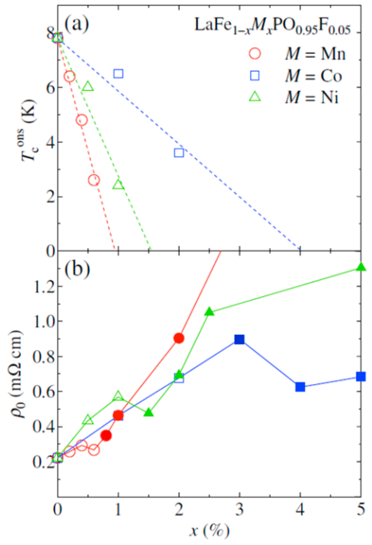 Symmetry 08 00080 g003