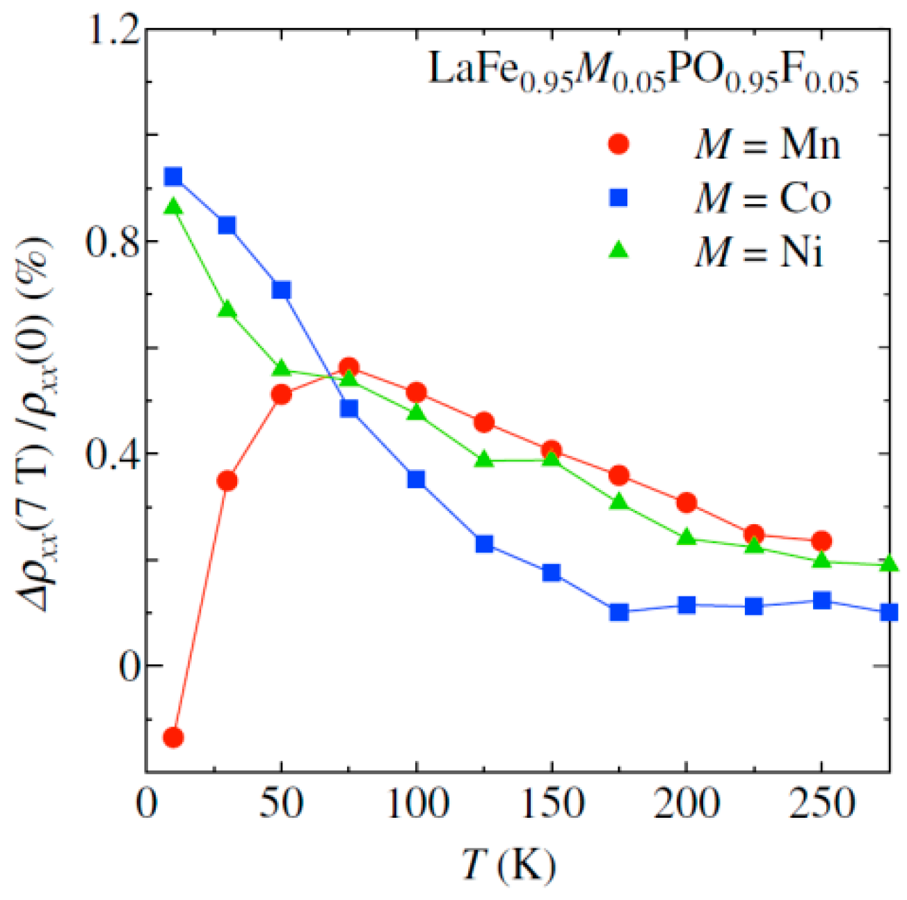 Symmetry 08 00080 g004