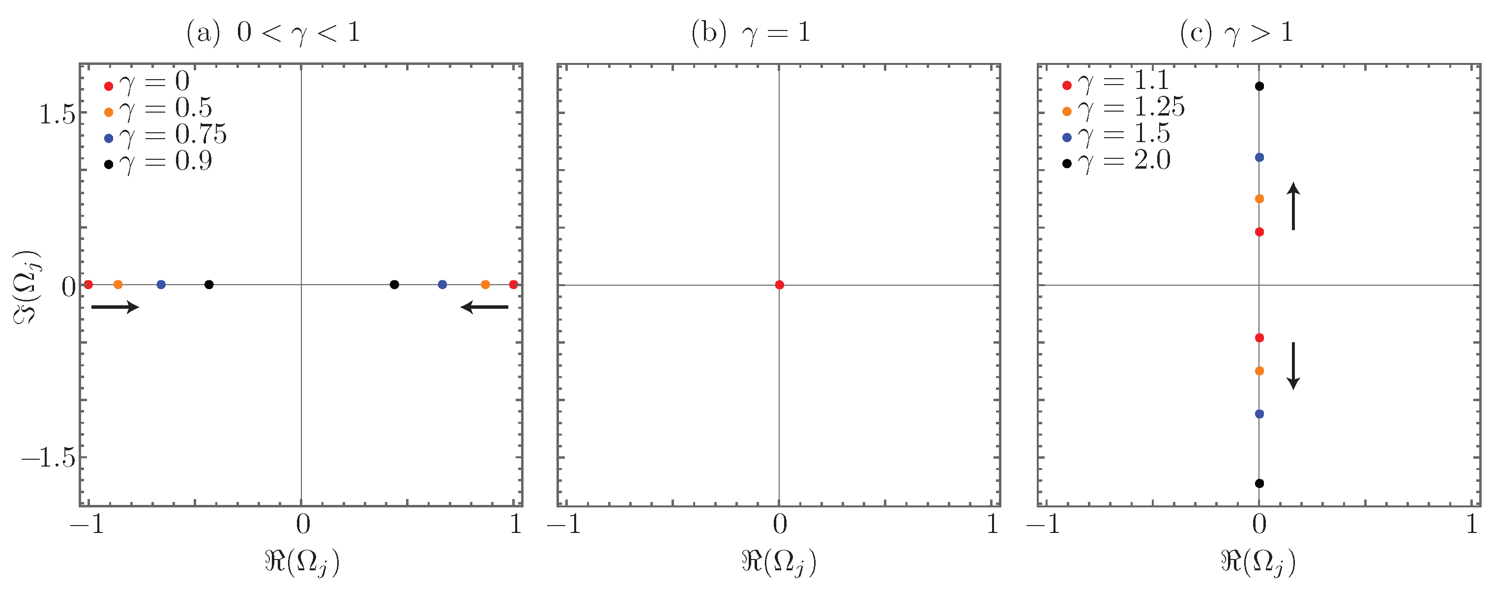 Symmetry 08 00083 g002