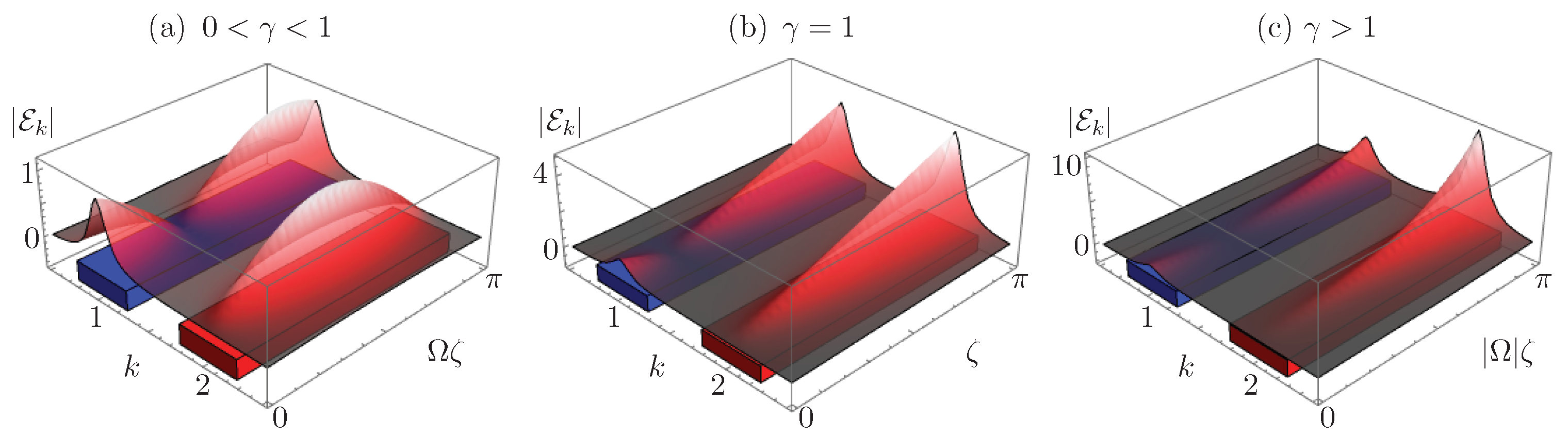 Symmetry 08 00083 g003