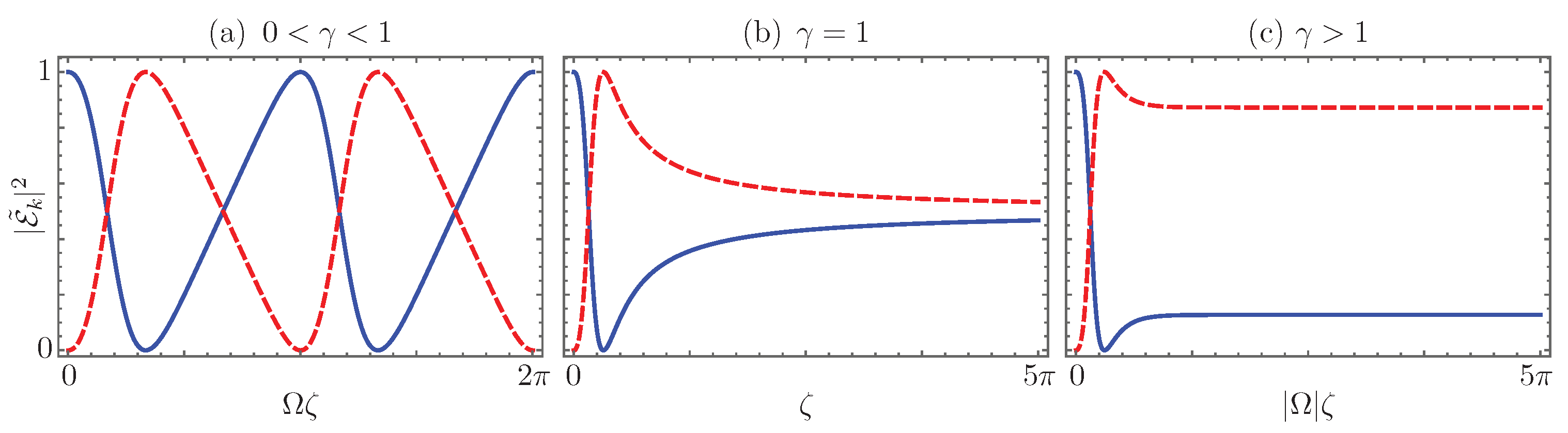 Symmetry 08 00083 g004