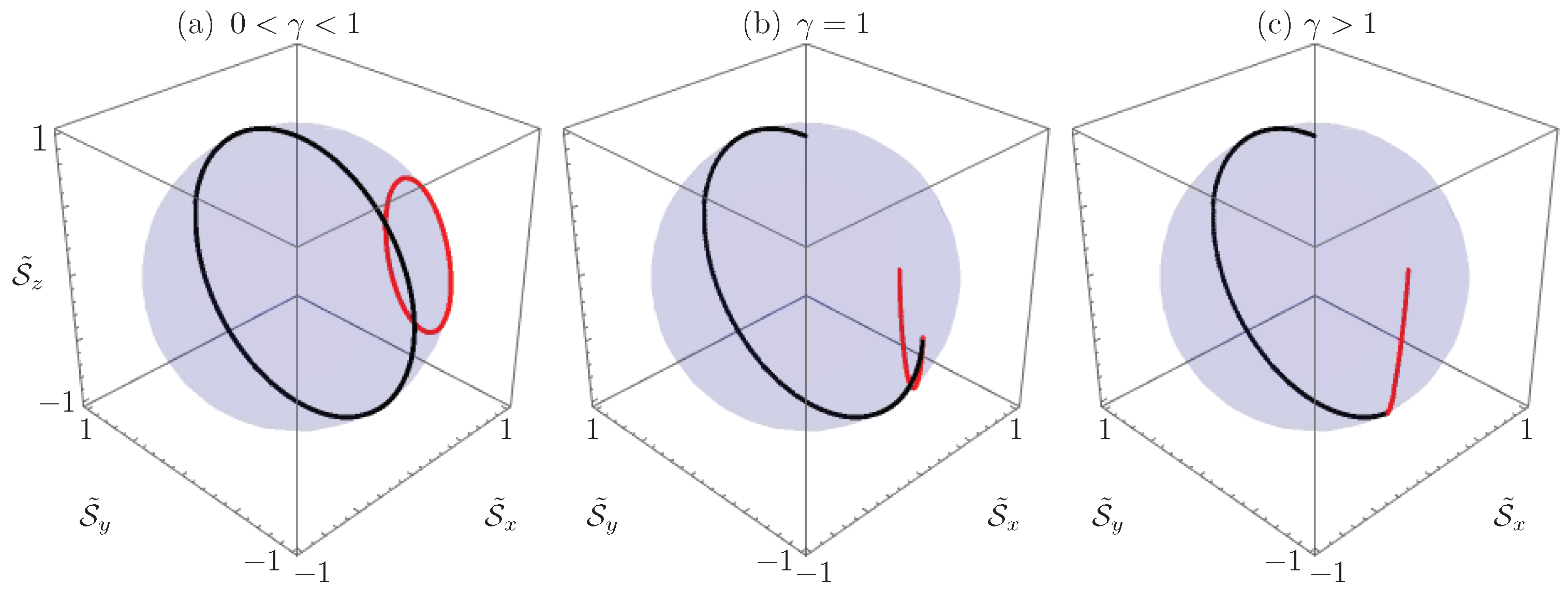 Symmetry 08 00083 g005