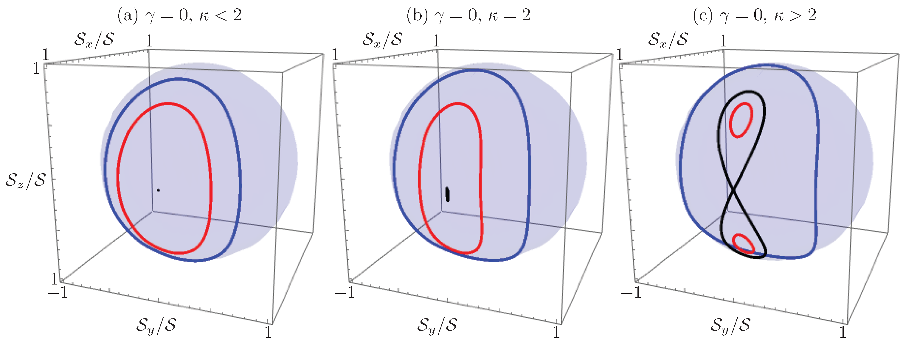 Symmetry 08 00083 g006