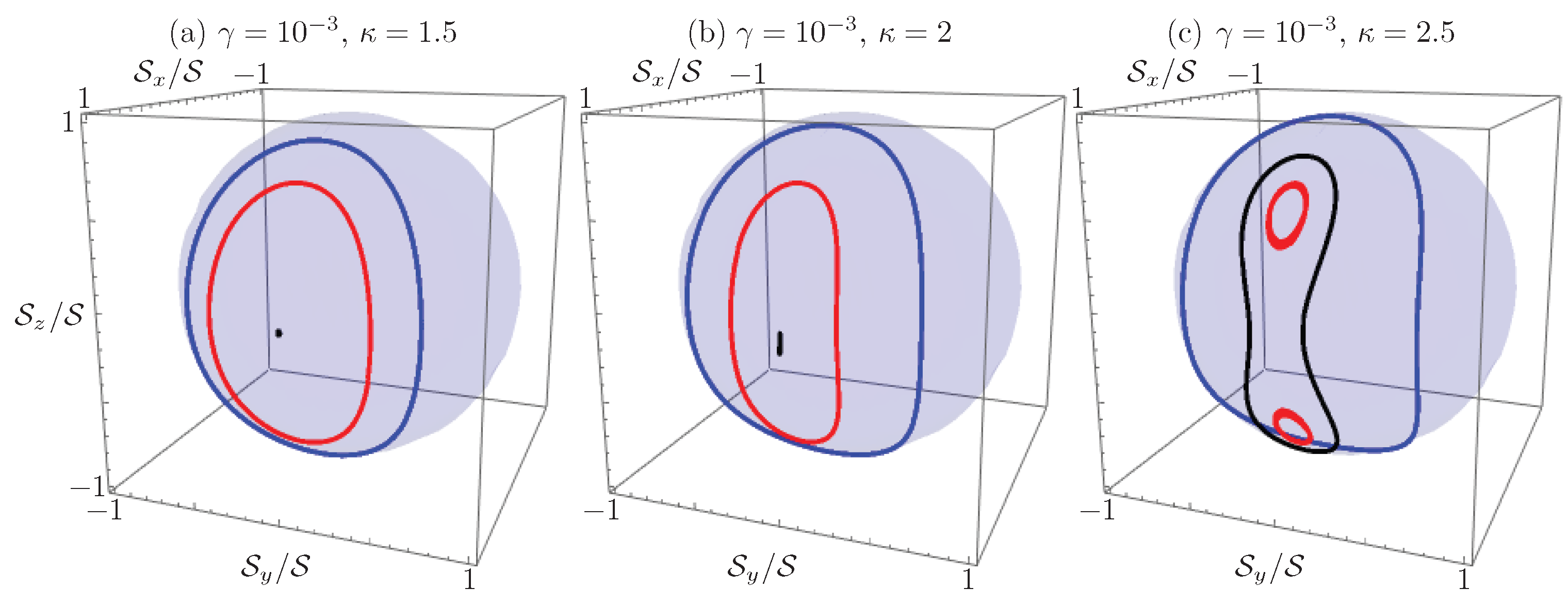 Symmetry 08 00083 g007