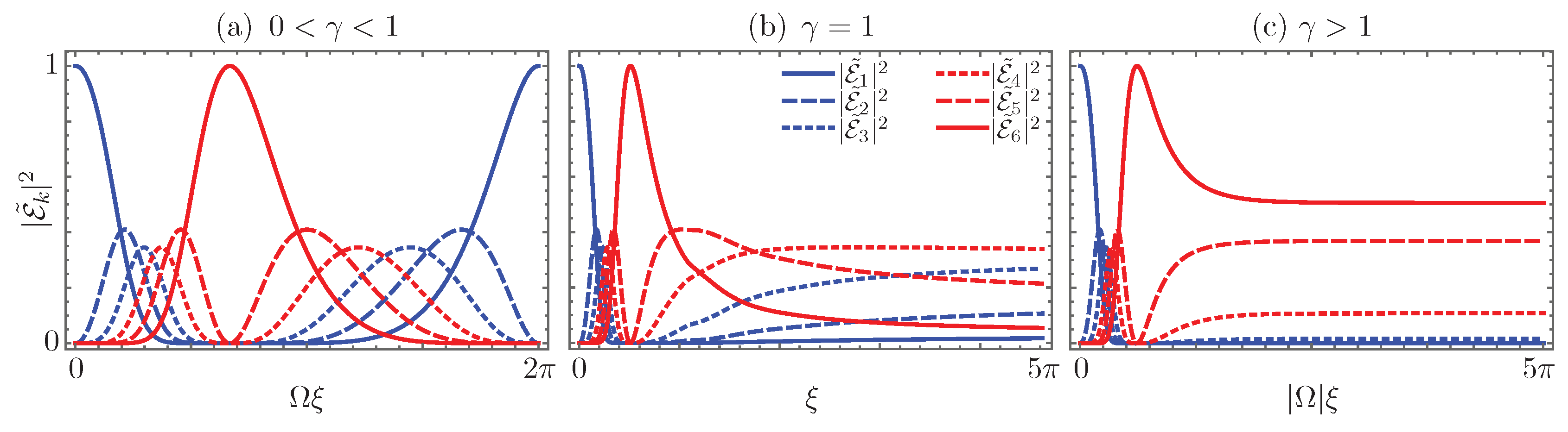 Symmetry 08 00083 g010