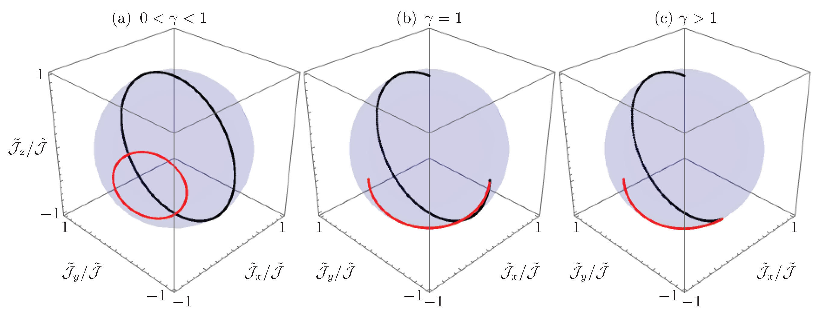Symmetry 08 00083 g011