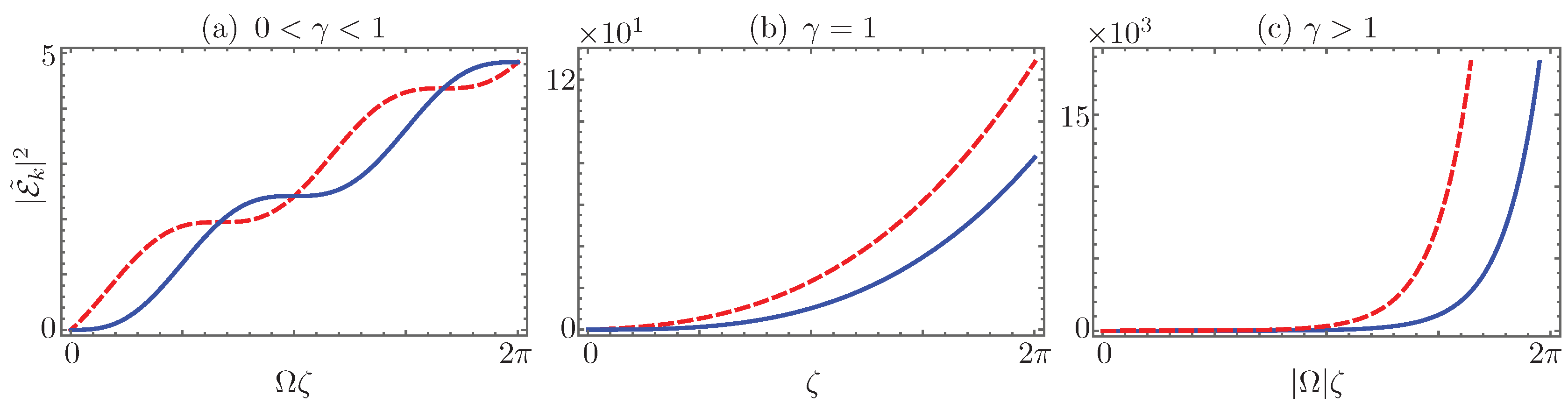 Symmetry 08 00083 g012