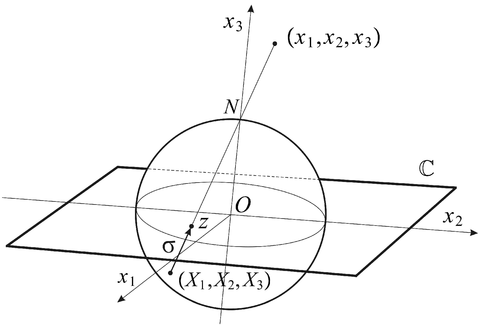 Symmetry 08 00088 g001
