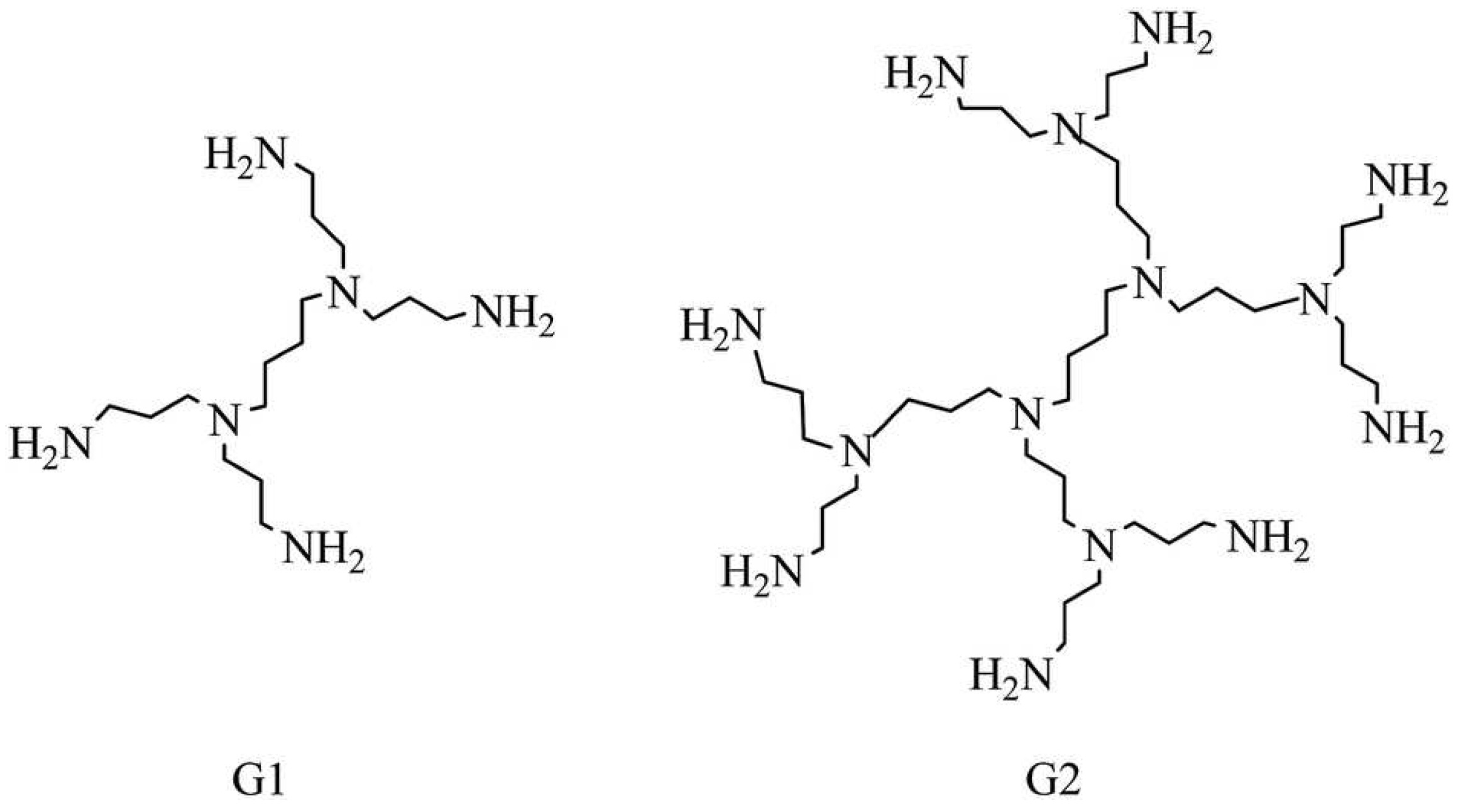Symmetry 08 00097 g001