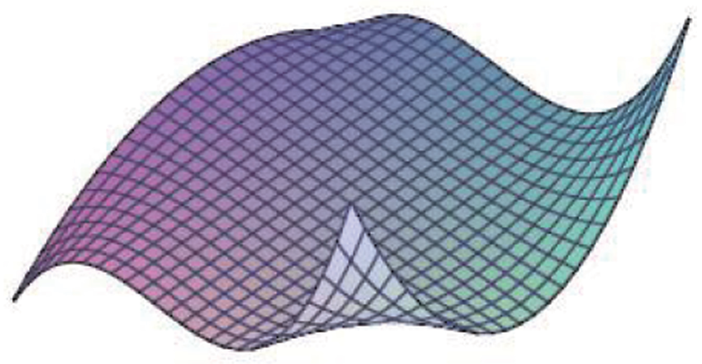 Symmetry 08 00097 g005