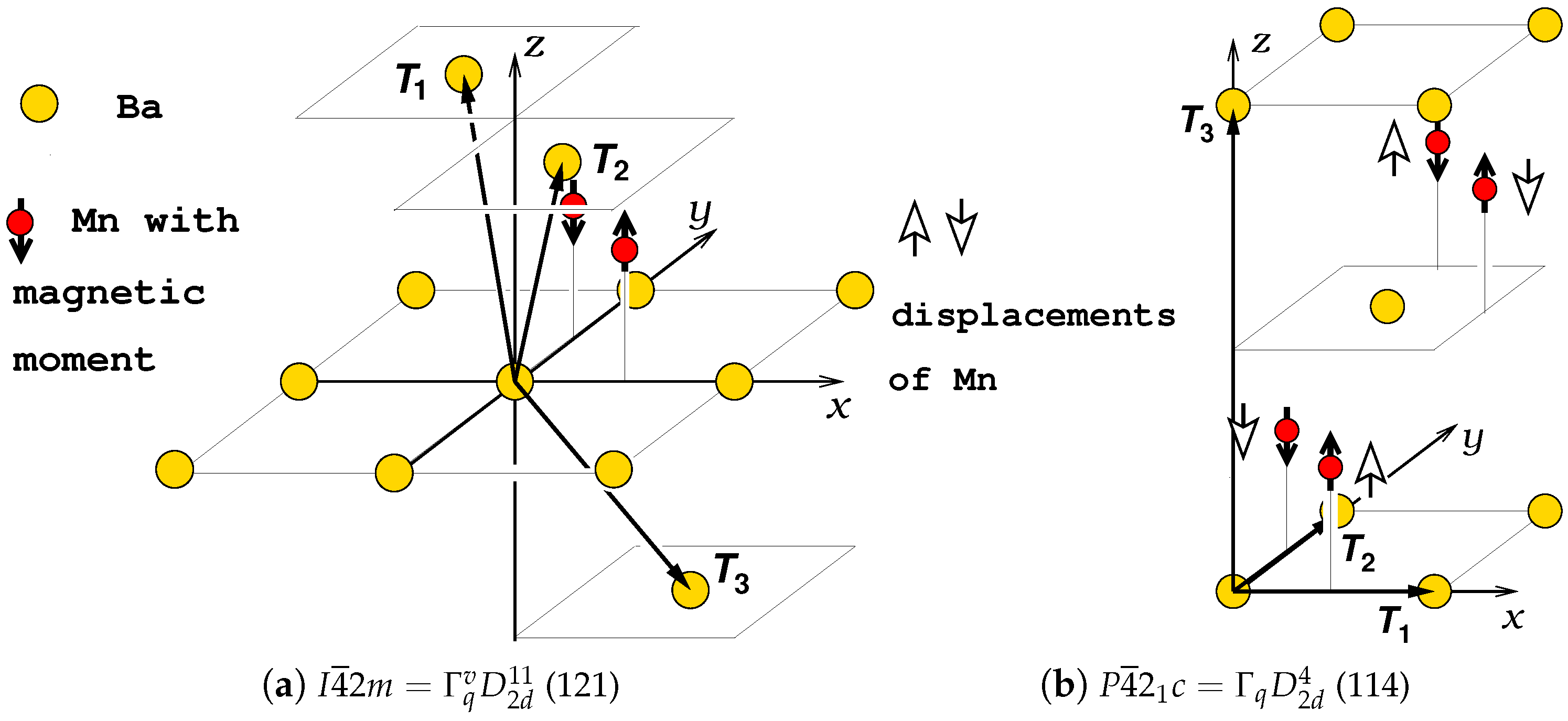 Symmetry 08 00099 g001