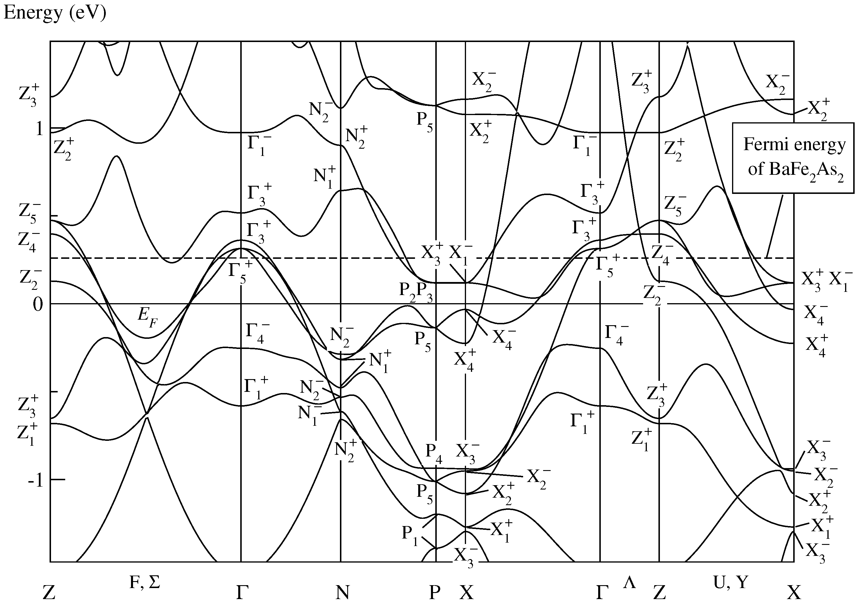 Symmetry 08 00099 g002