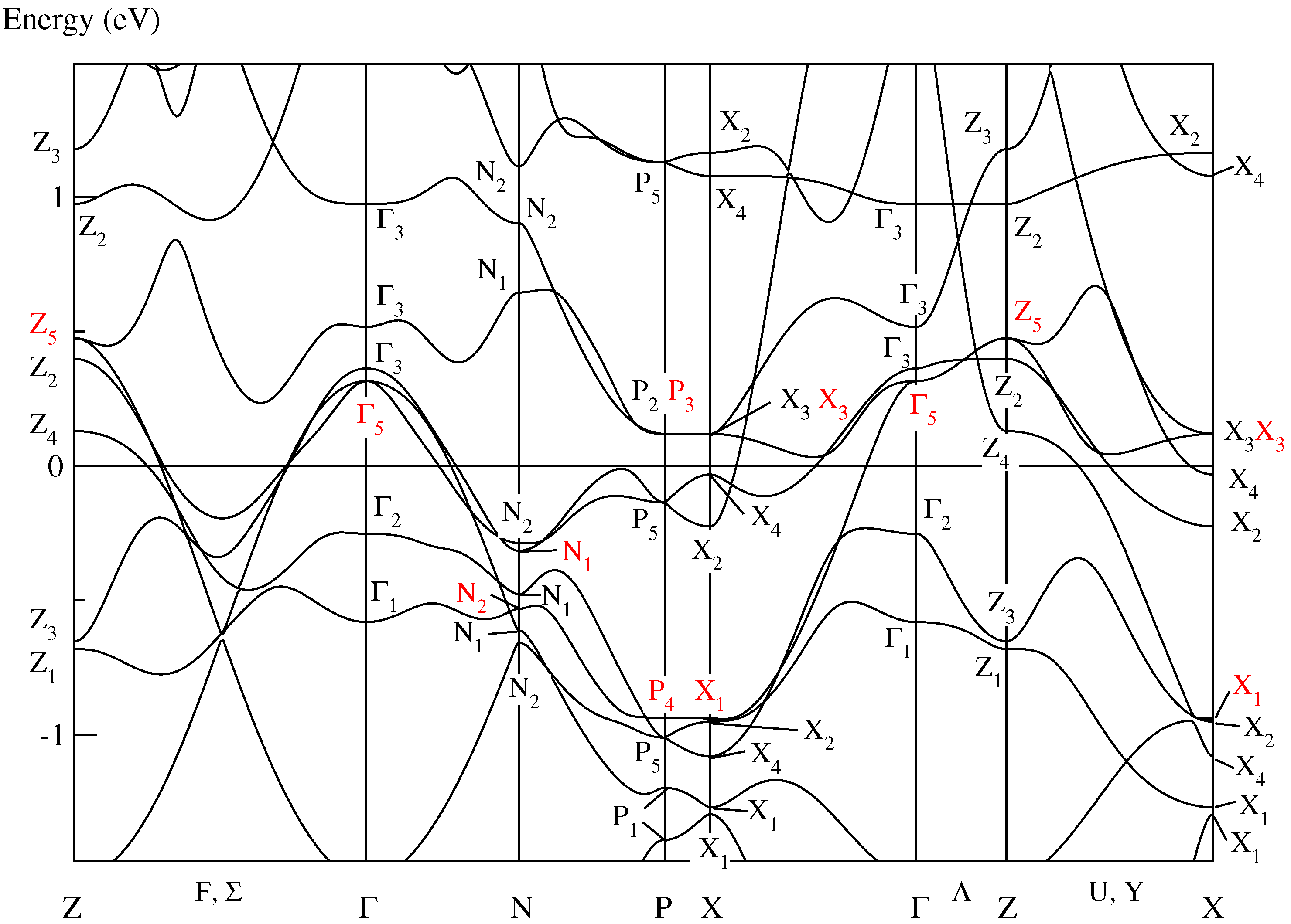 Symmetry 08 00099 g003