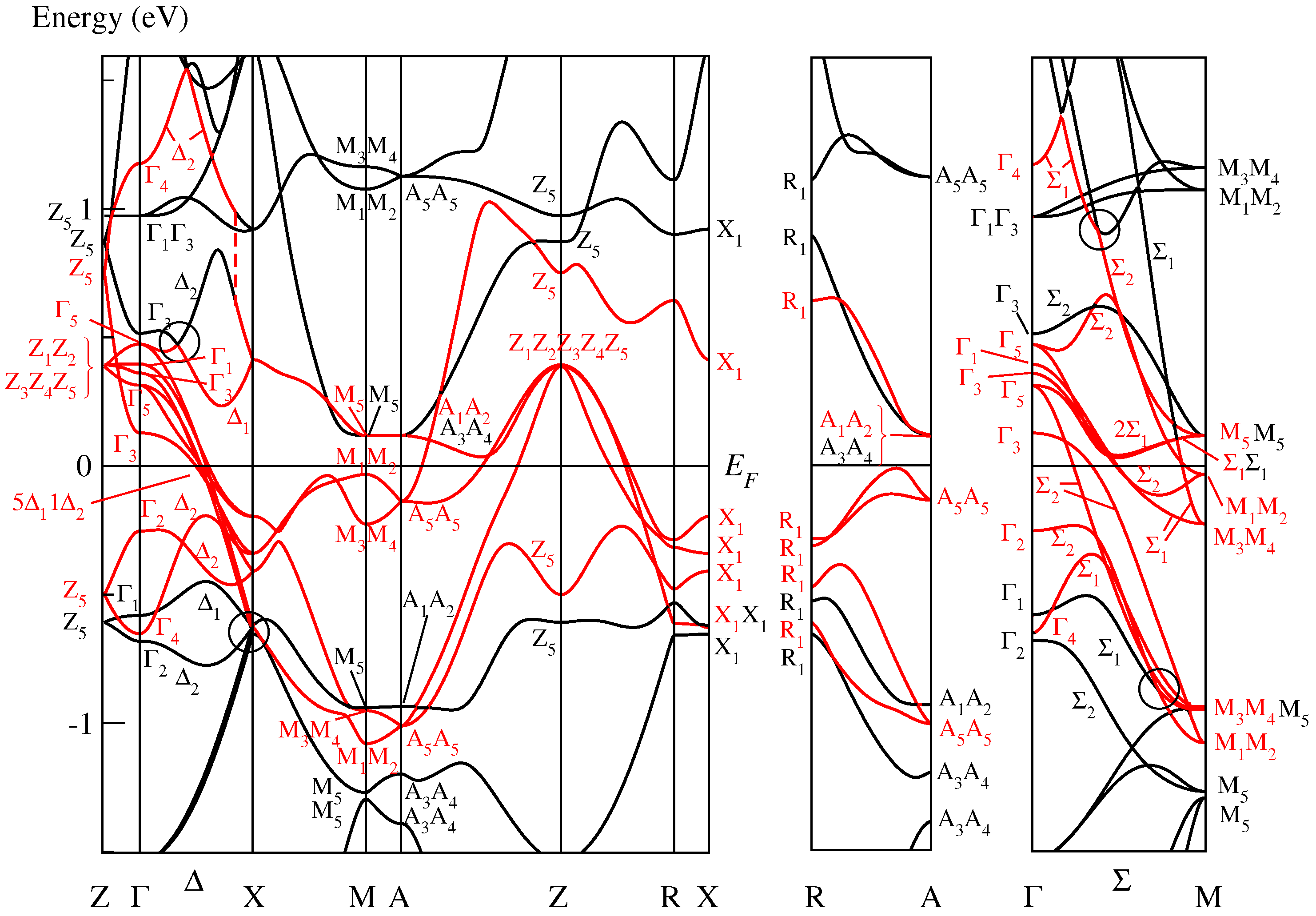 Symmetry 08 00099 g004