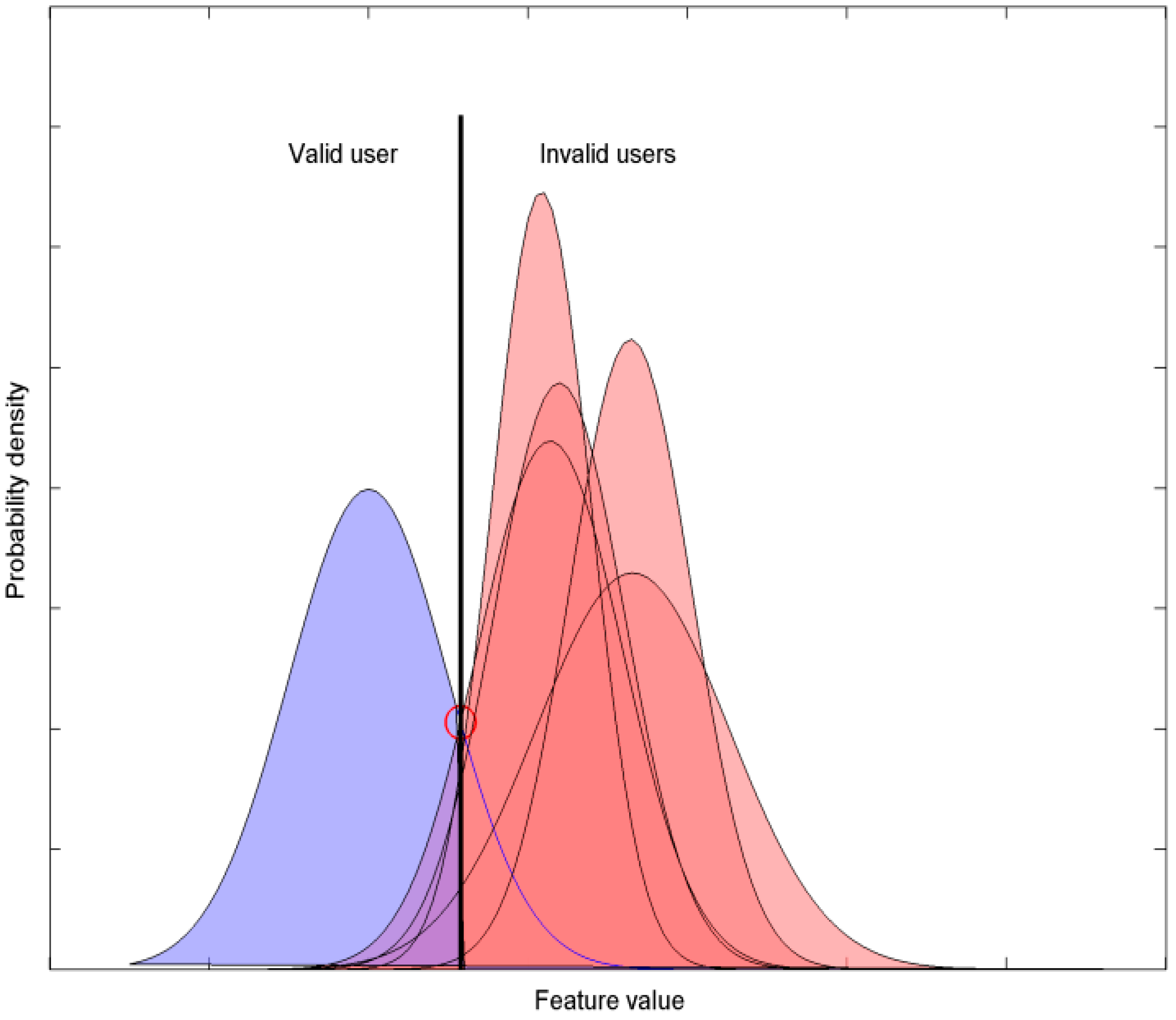 Symmetry 08 00100 g005