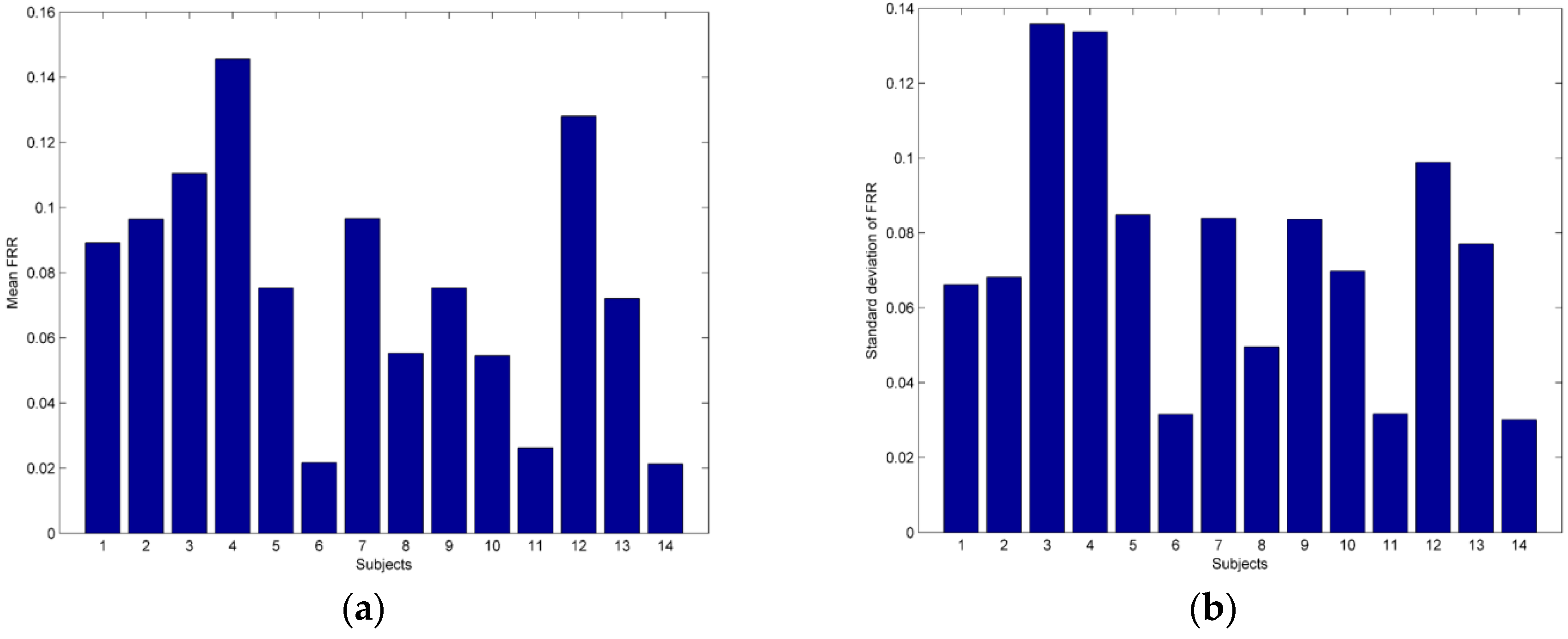 Symmetry 08 00100 g006