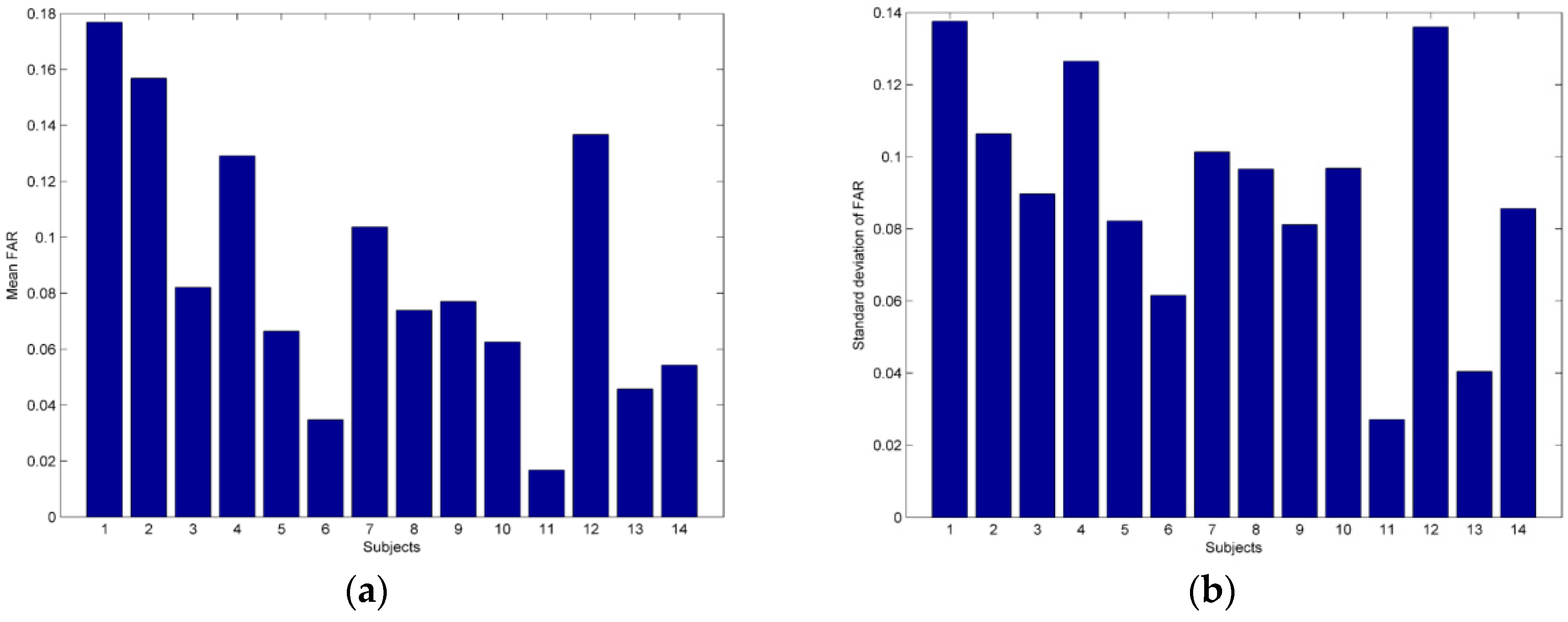 Symmetry 08 00100 g007