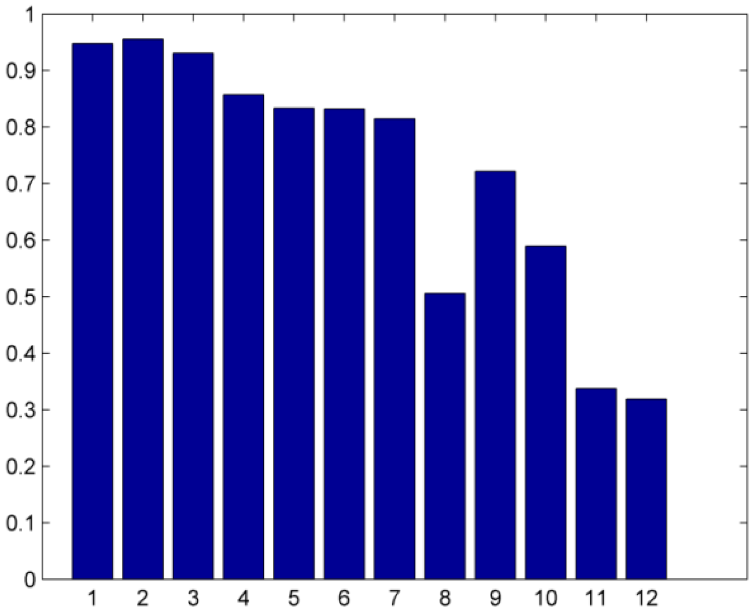 Symmetry 08 00100 g008