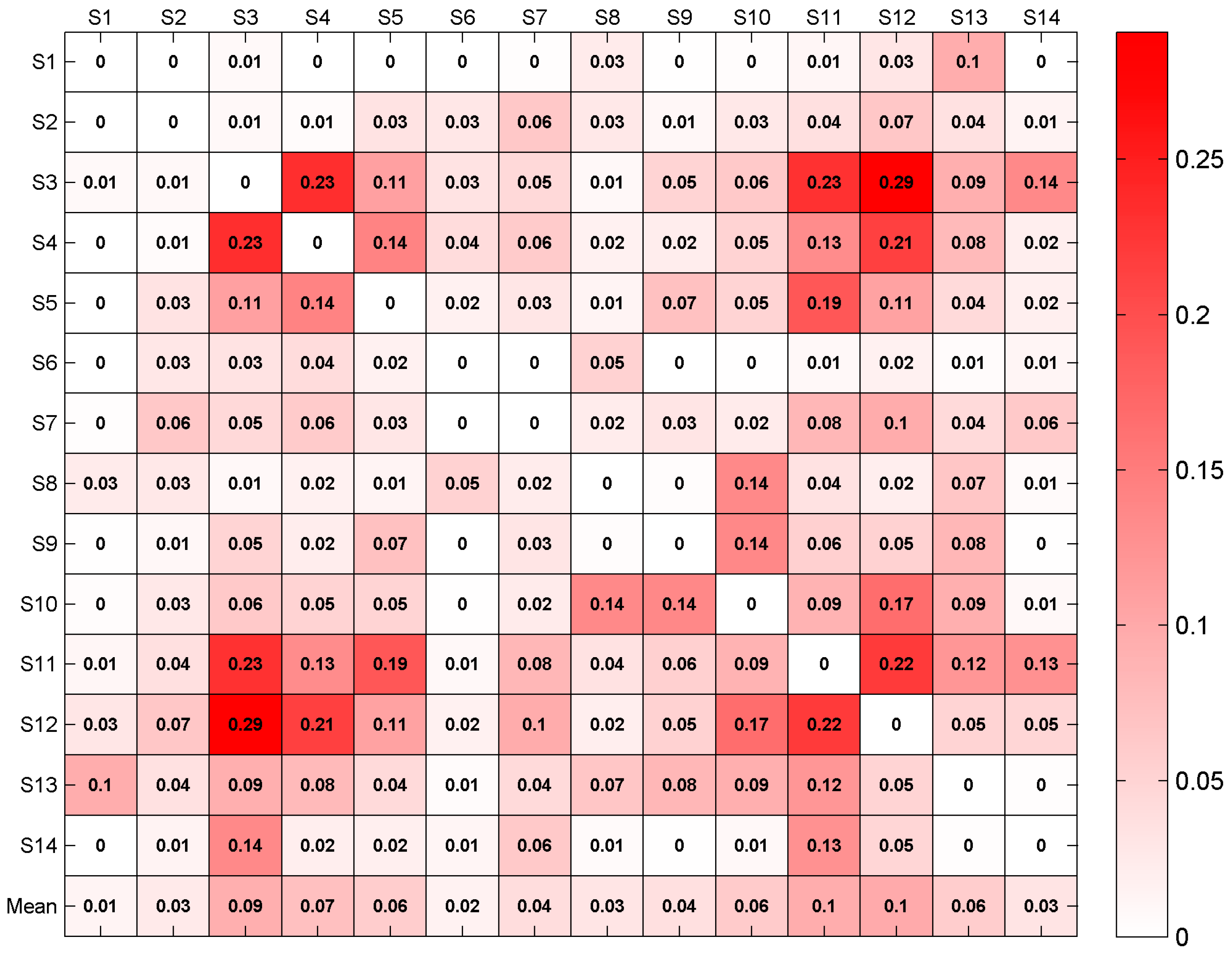 Symmetry 08 00100 g011